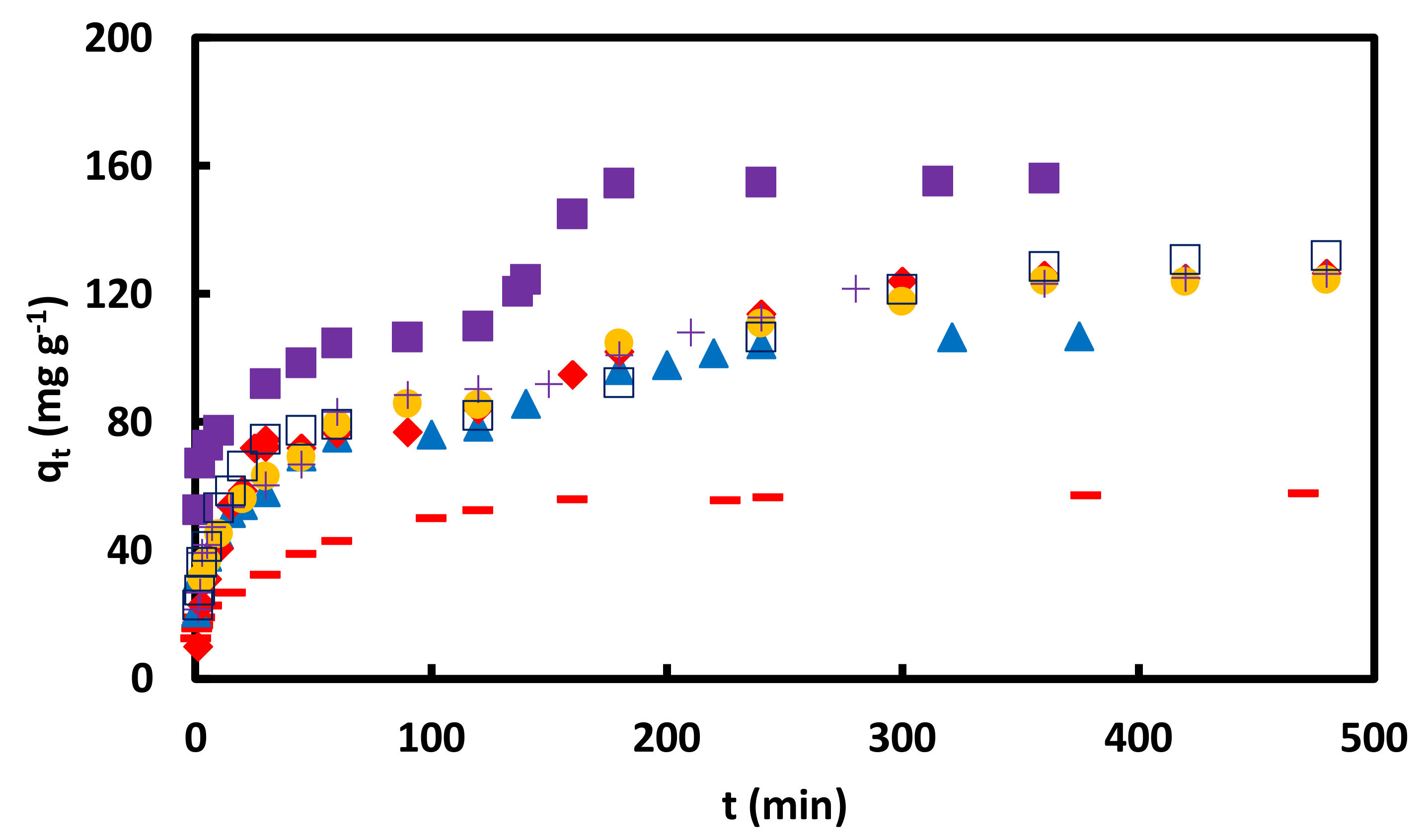 Materials 11 00496 g010
