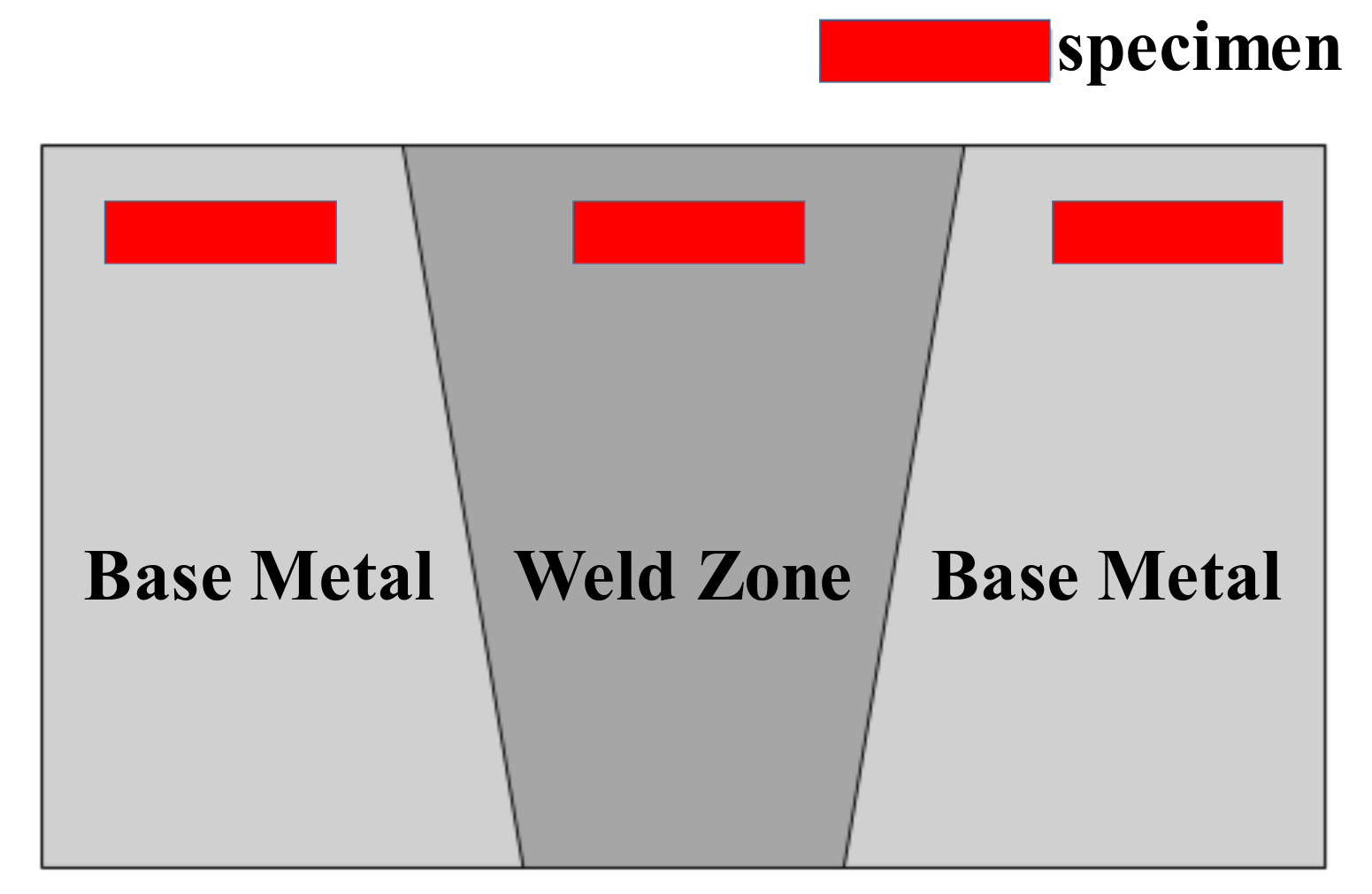 Materials 11 00499 g003
