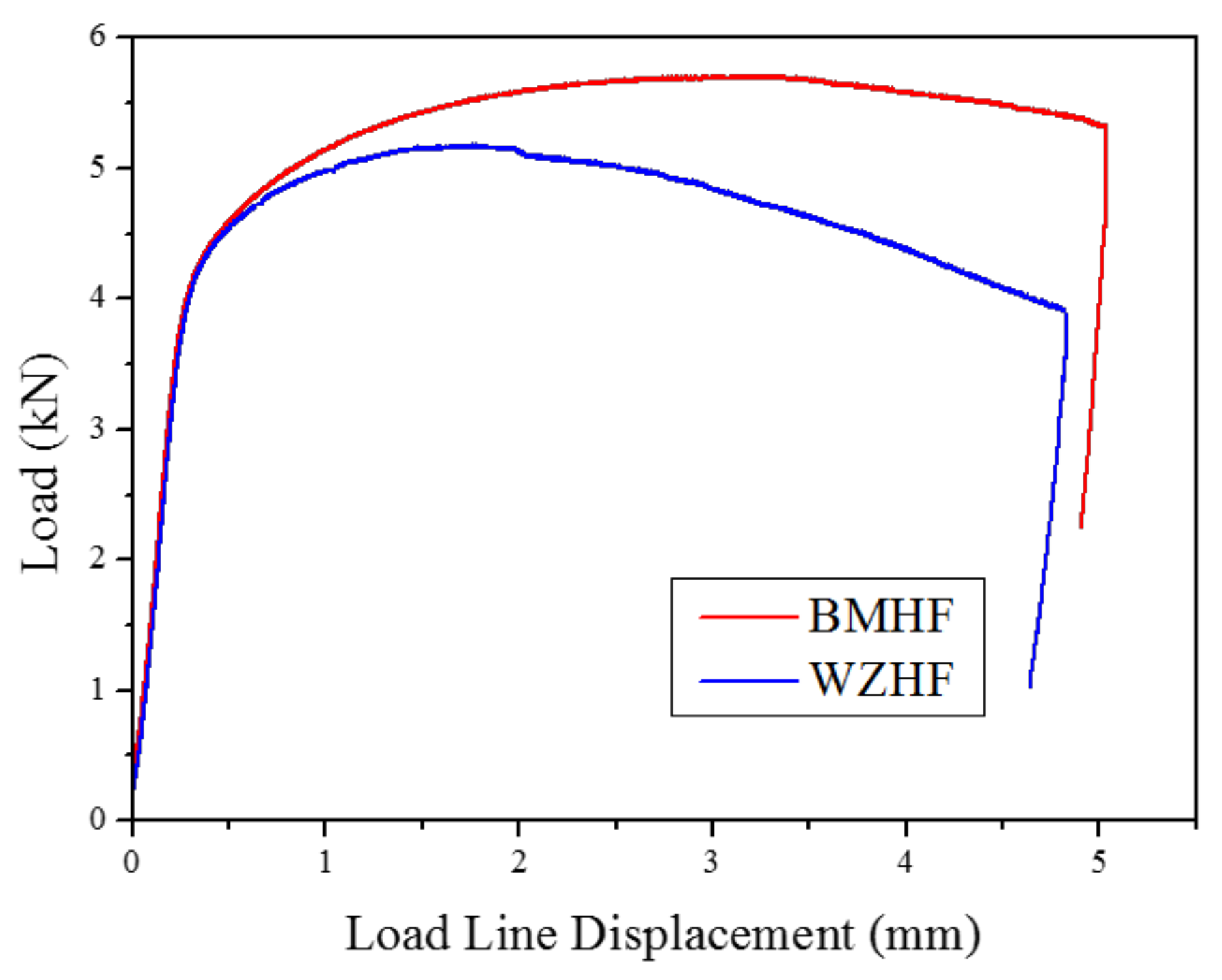 Materials 11 00499 g006