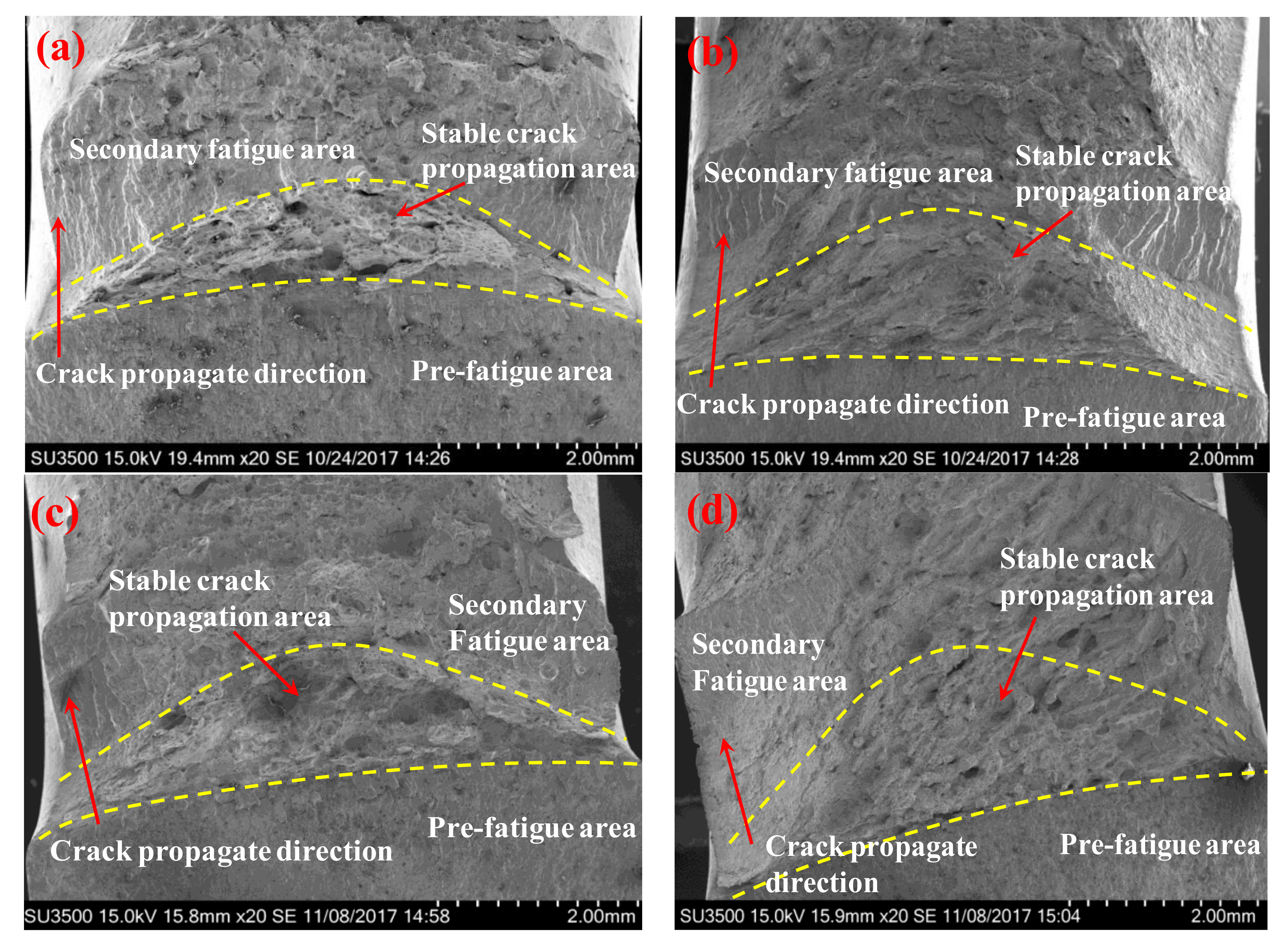 Materials 11 00499 g009