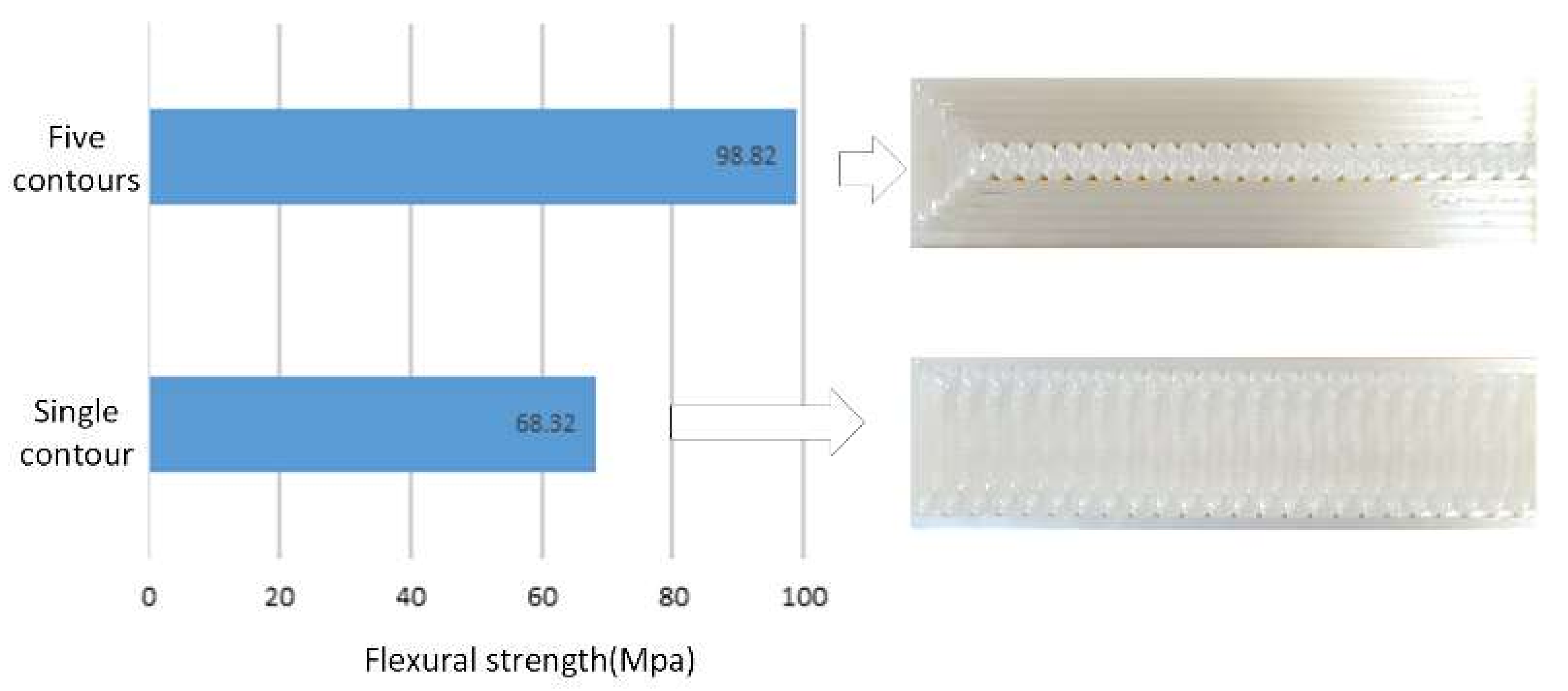 Materials 11 00500 g013