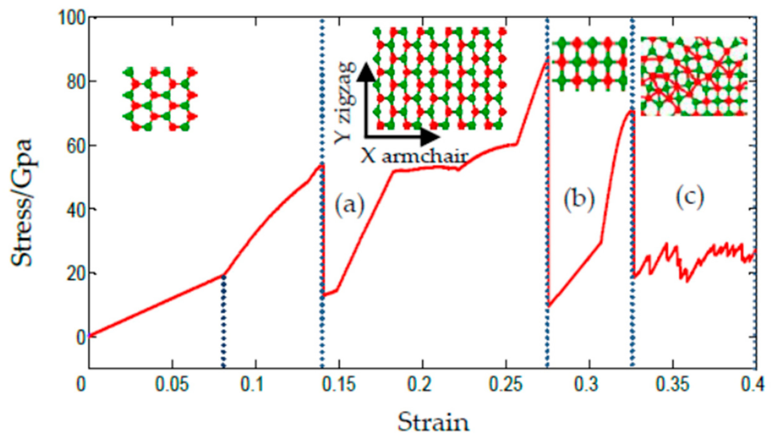 Materials 11 00502 g007