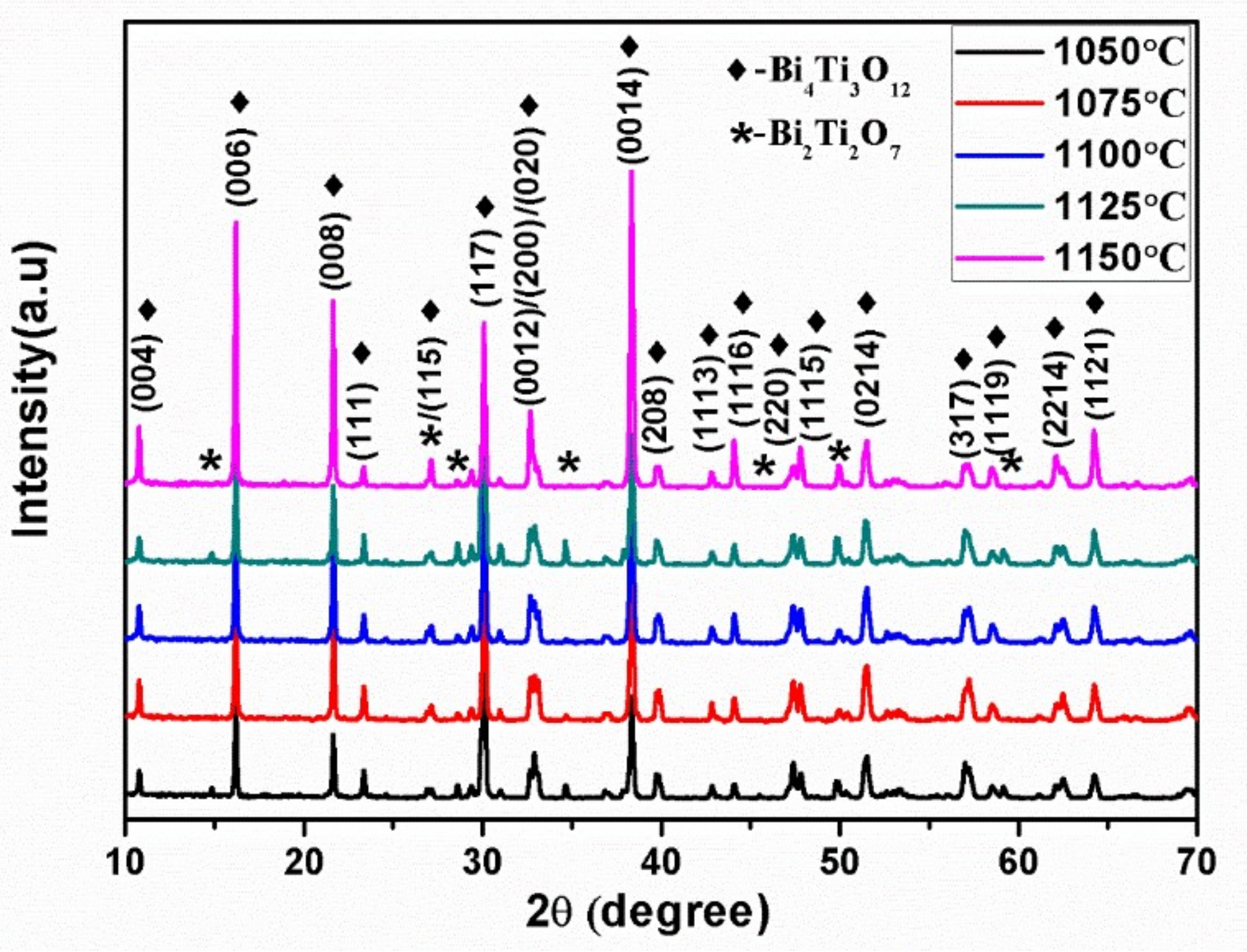 Materials 11 00503 g001