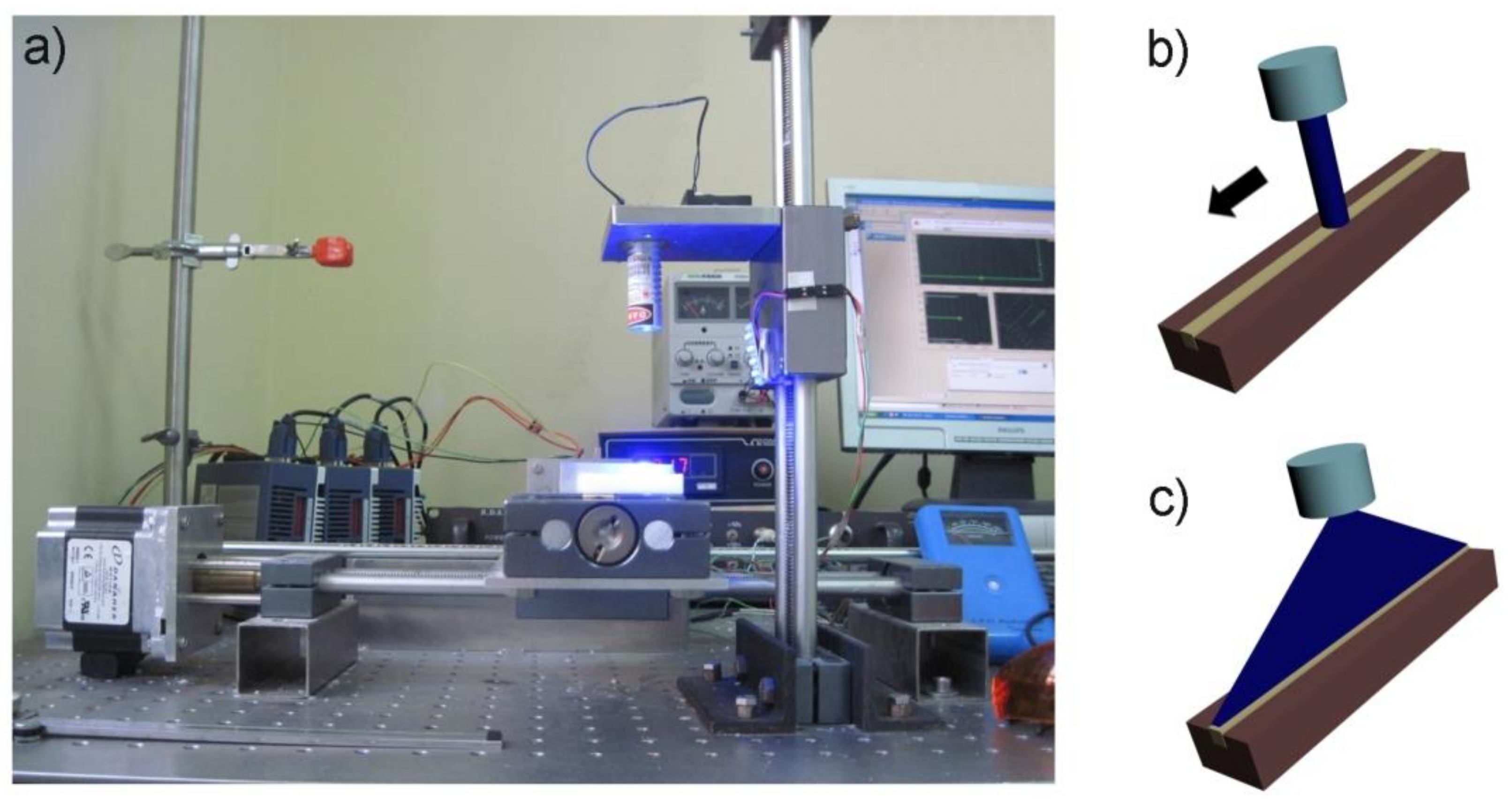 Materials 11 00504 g001