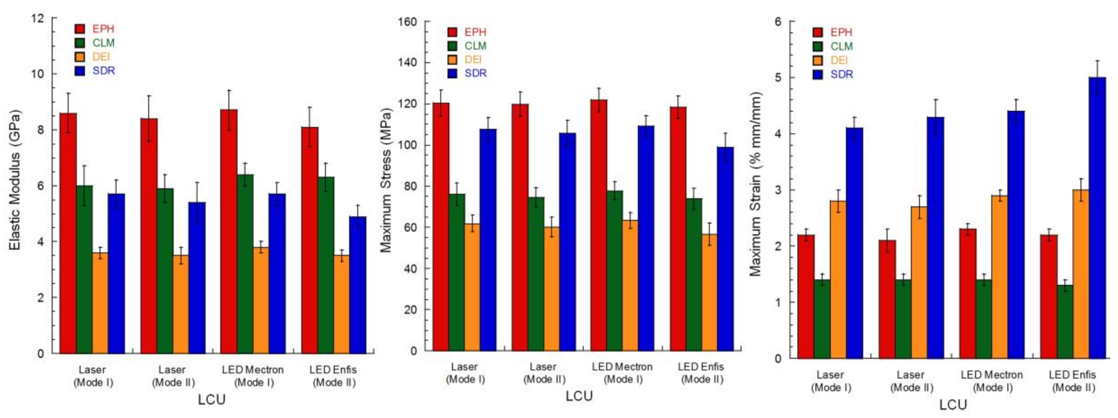 Materials 11 00504 g008