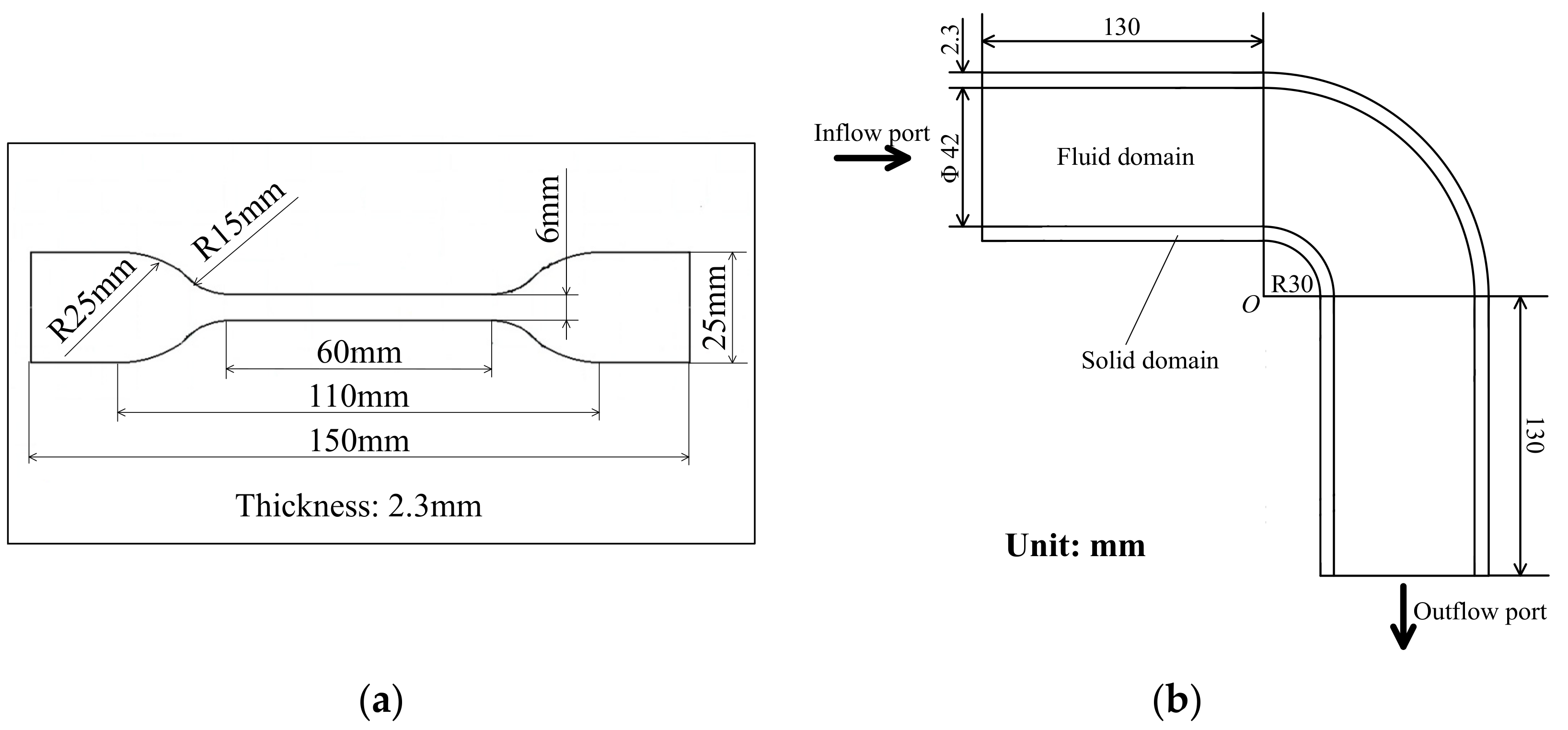 Materials 11 00507 g002 Materials 11 00507 g002
