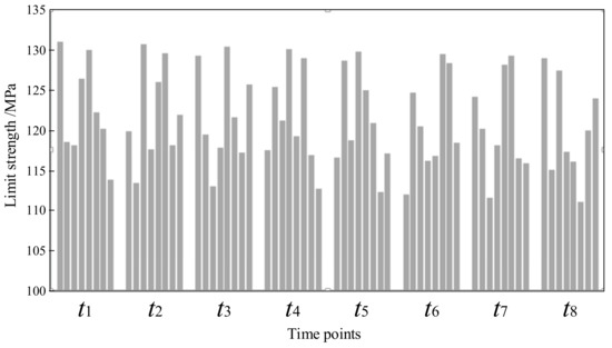 Materials 11 00507 g0a1