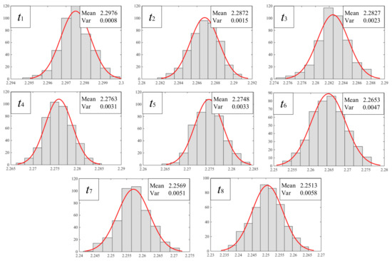 Materials 11 00507 g0a2