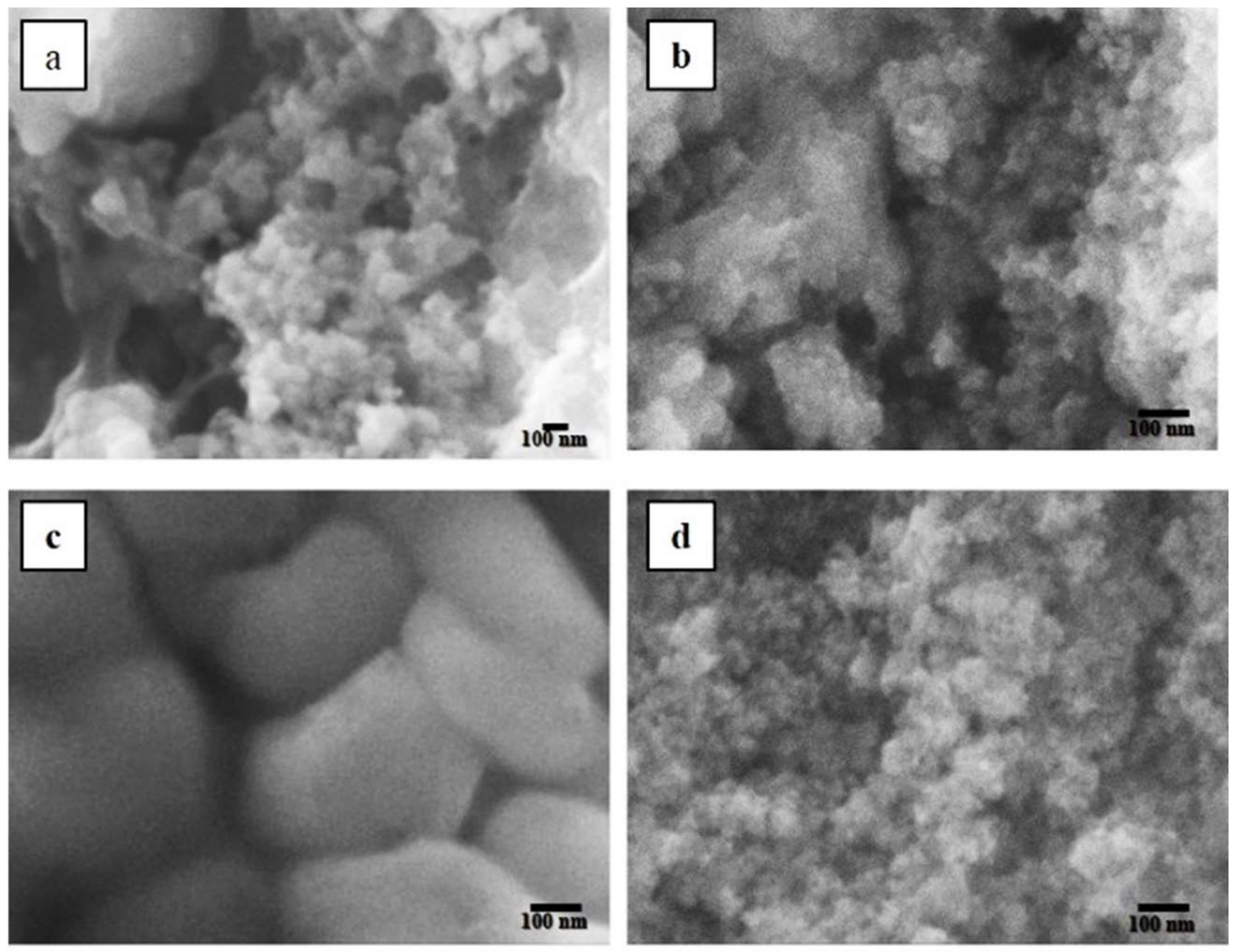 Materials 11 00510 g001