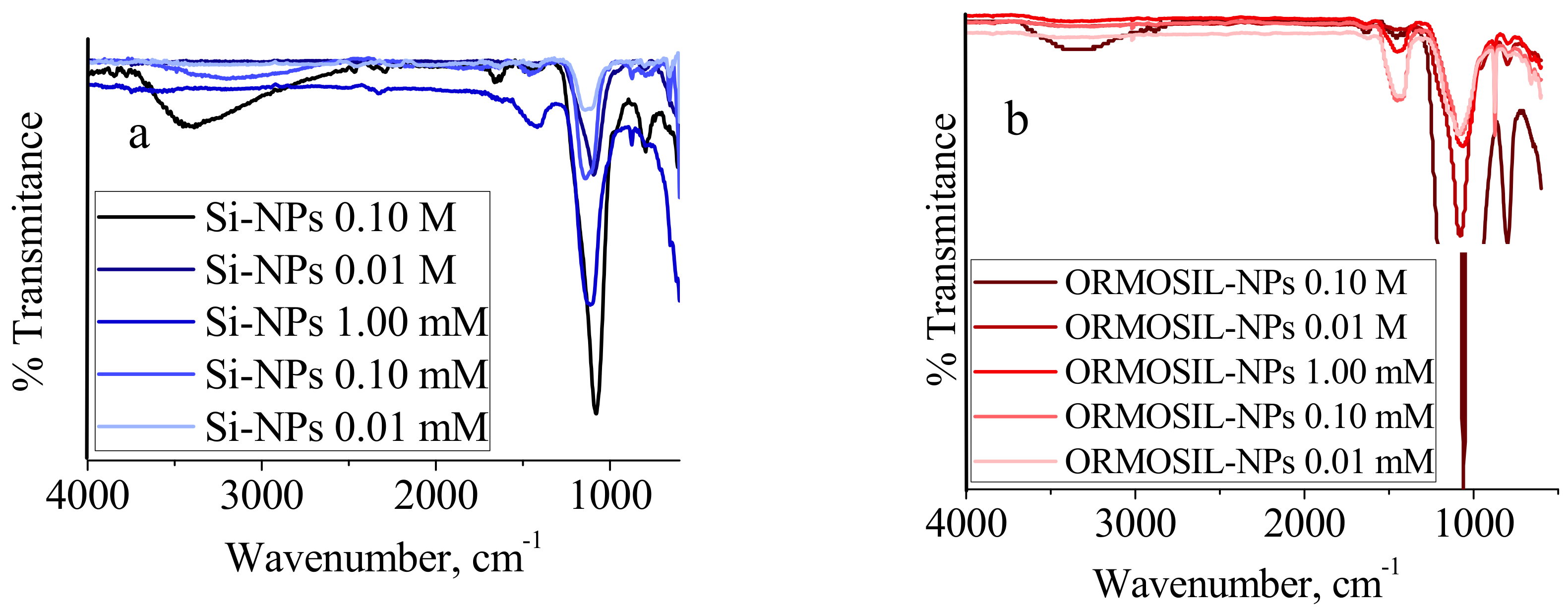 Materials 11 00510 g005