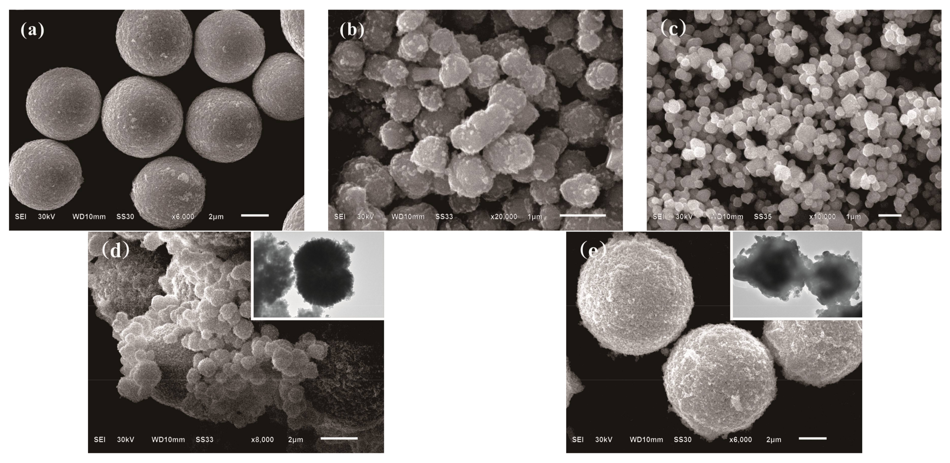 Materials 11 00511 g002