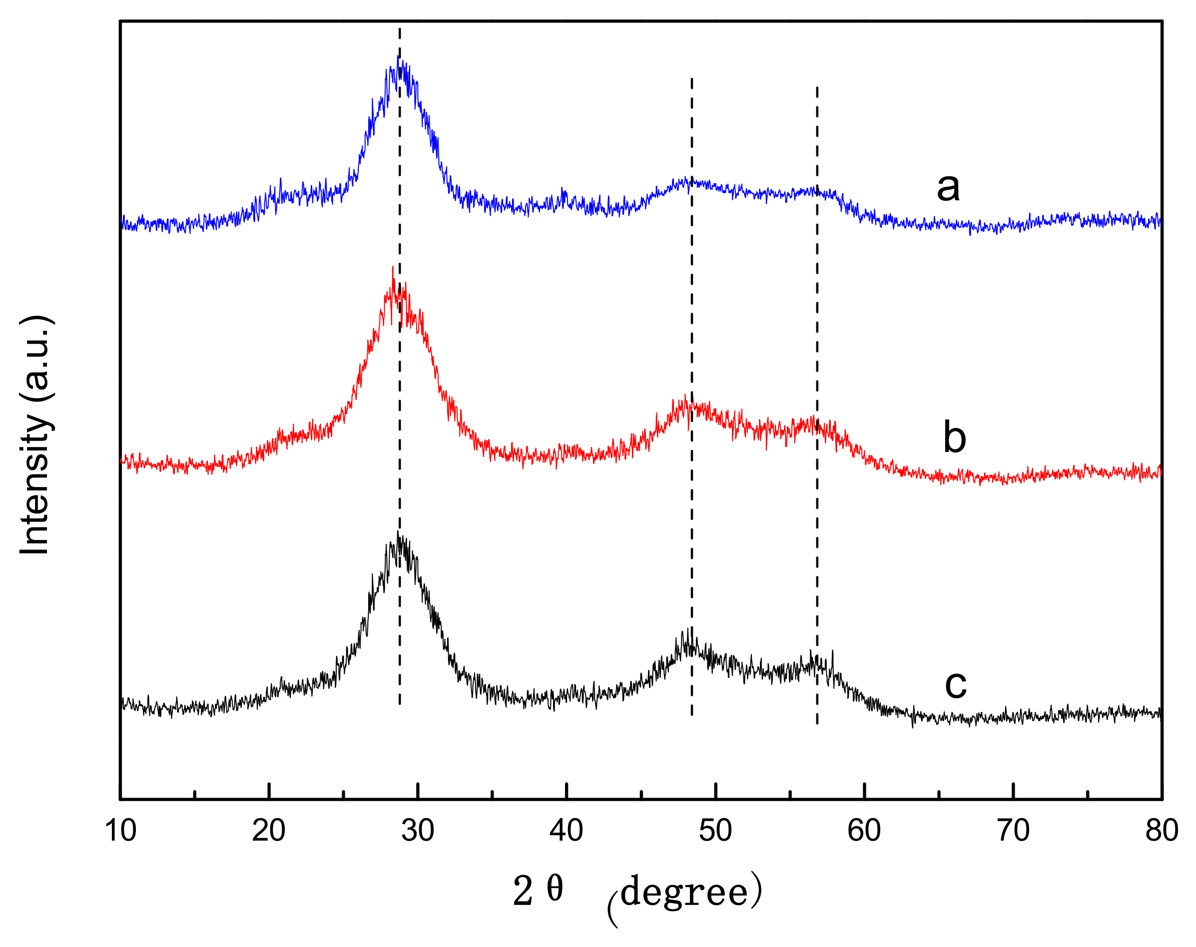 Materials 11 00512 g001