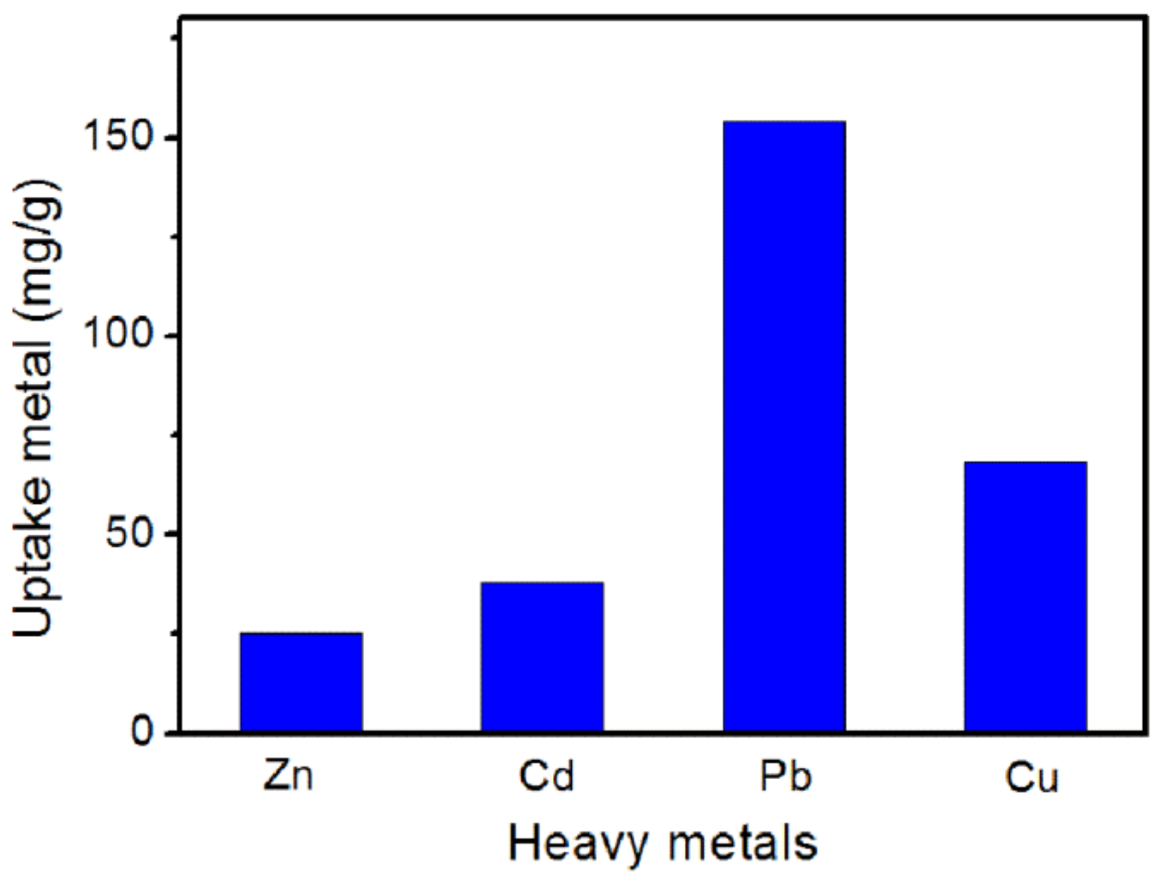 Materials 11 00514 g011 Materials 11 00514 g011