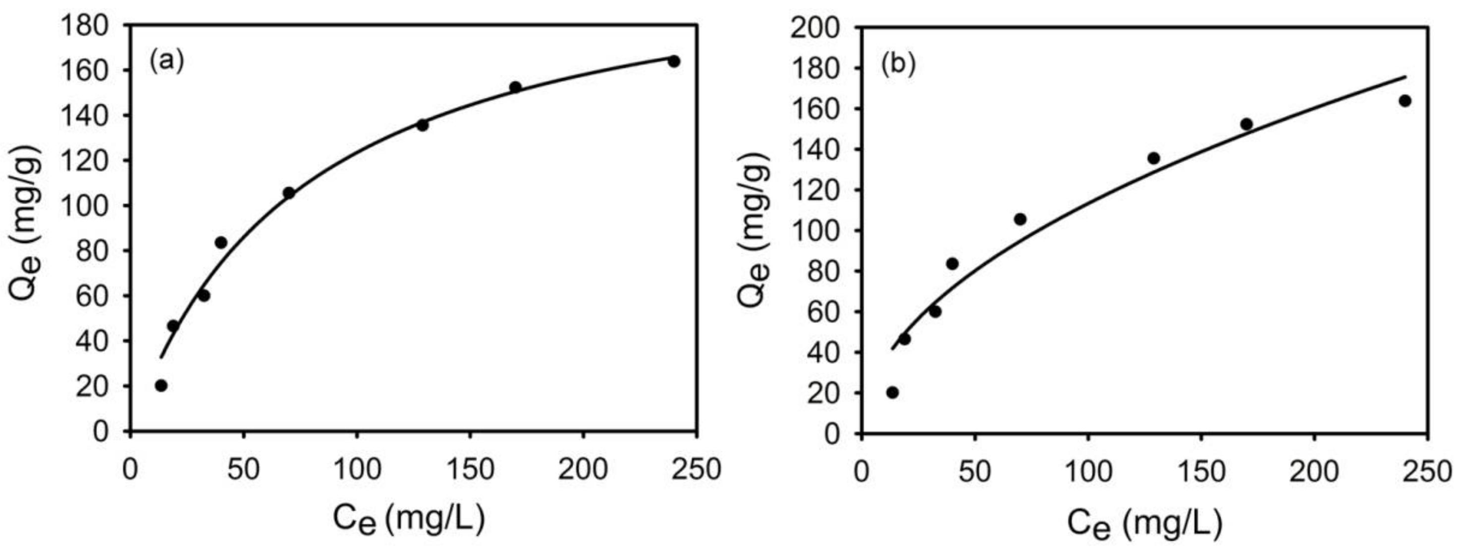 Materials 11 00514 g014 Materials 11 00514 g014