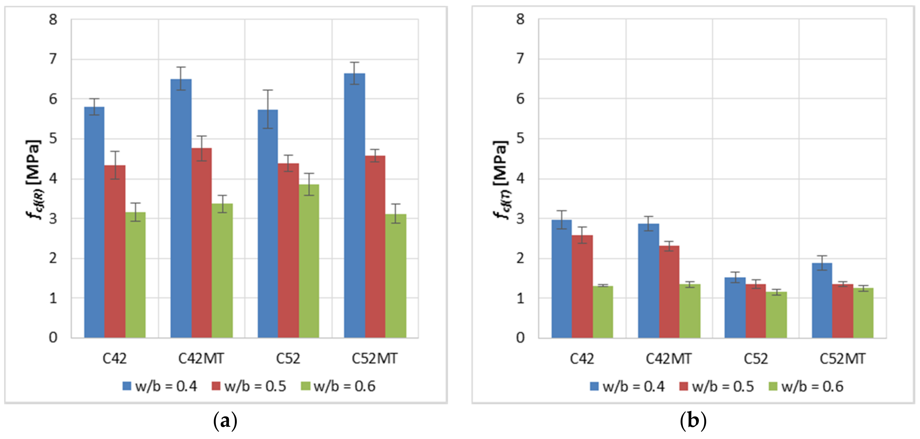 Materials 11 00520 g004