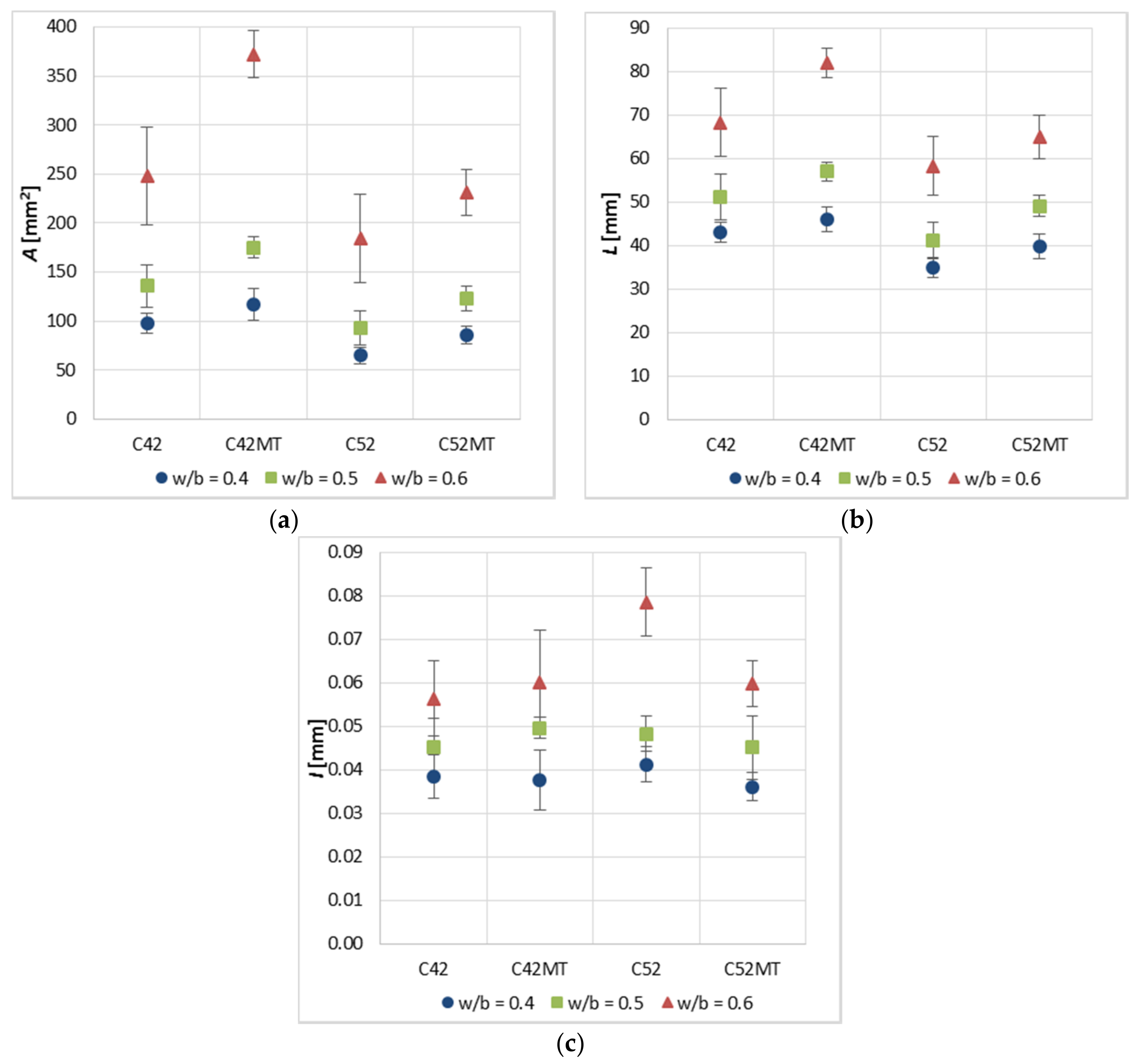 Materials 11 00520 g006