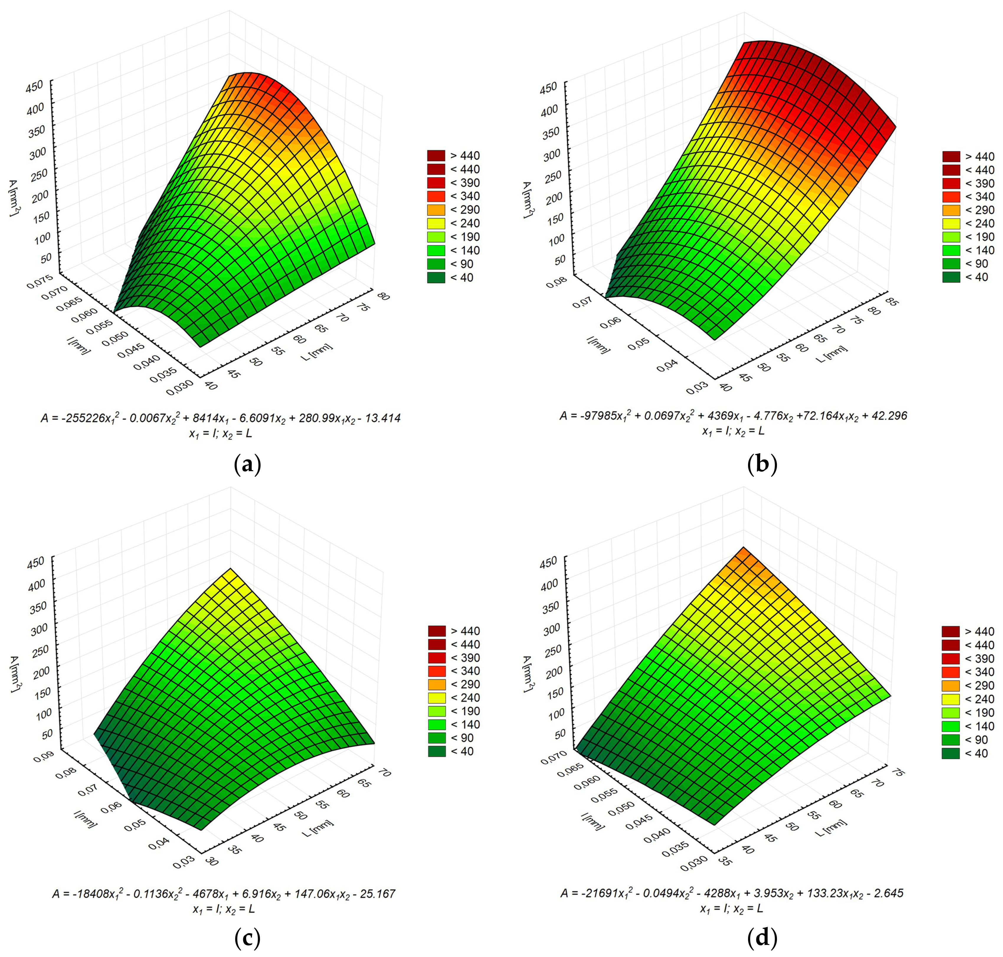 Materials 11 00520 g009