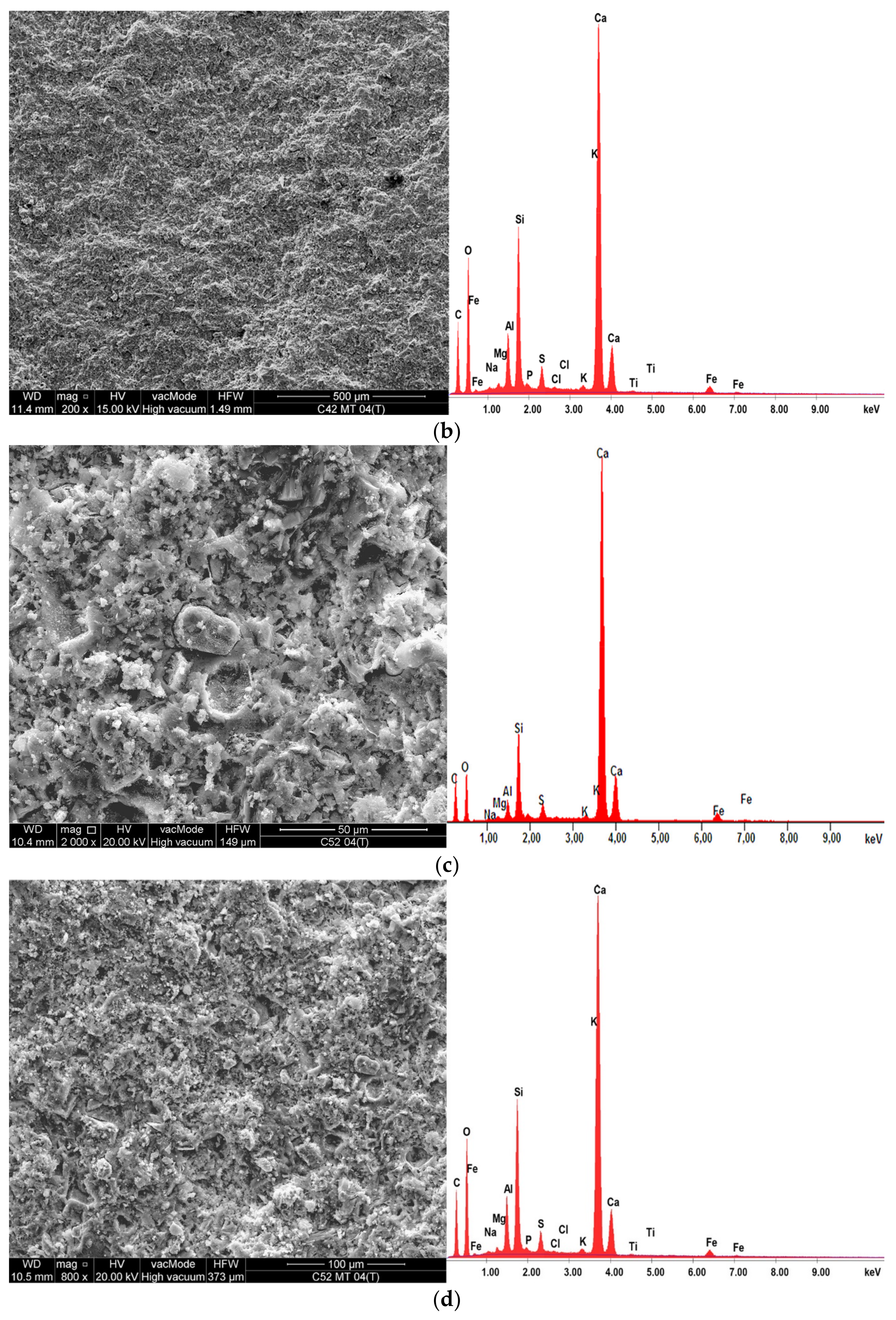 Materials 11 00520 g012b