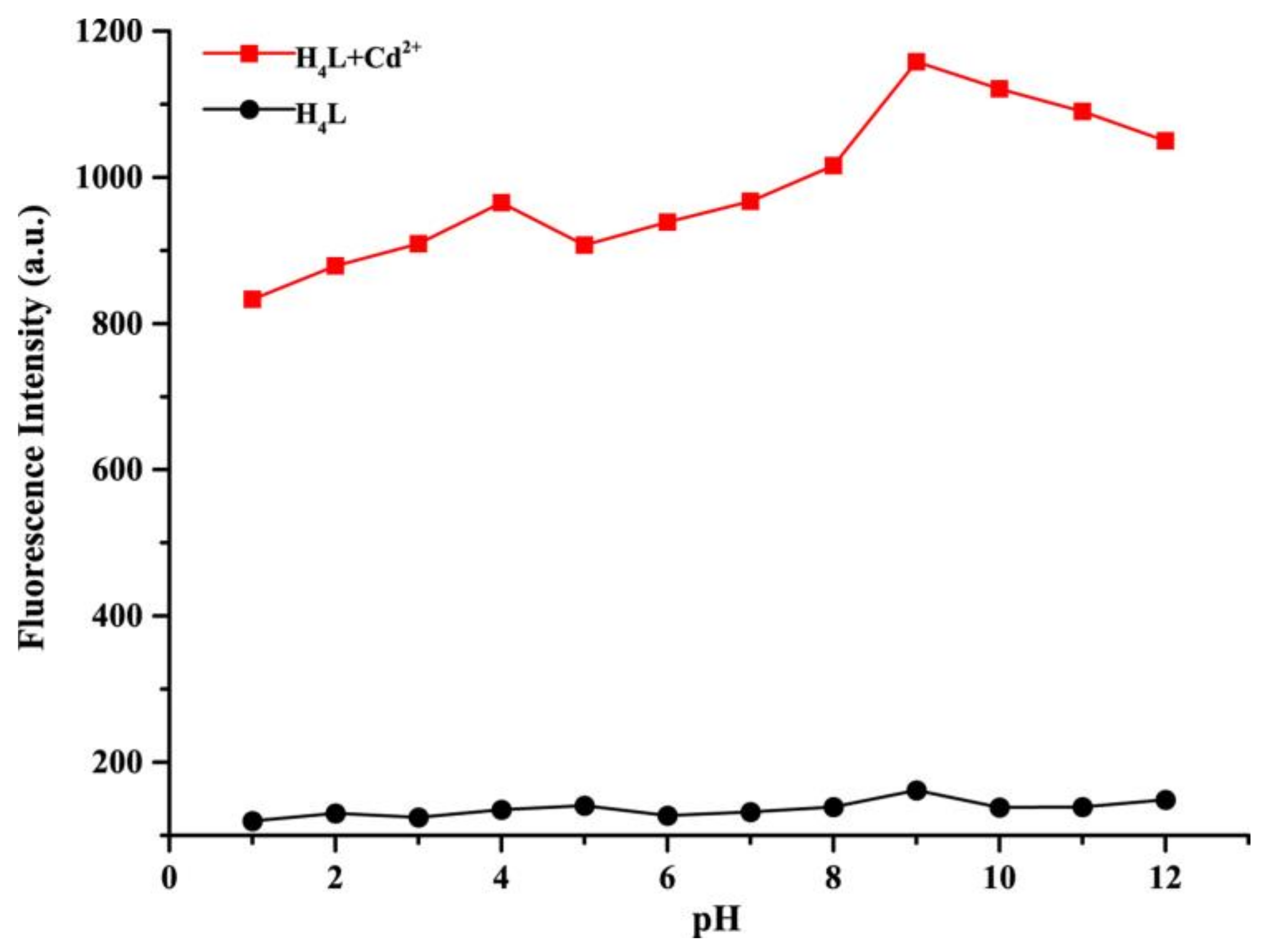 Materials 11 00523 g002