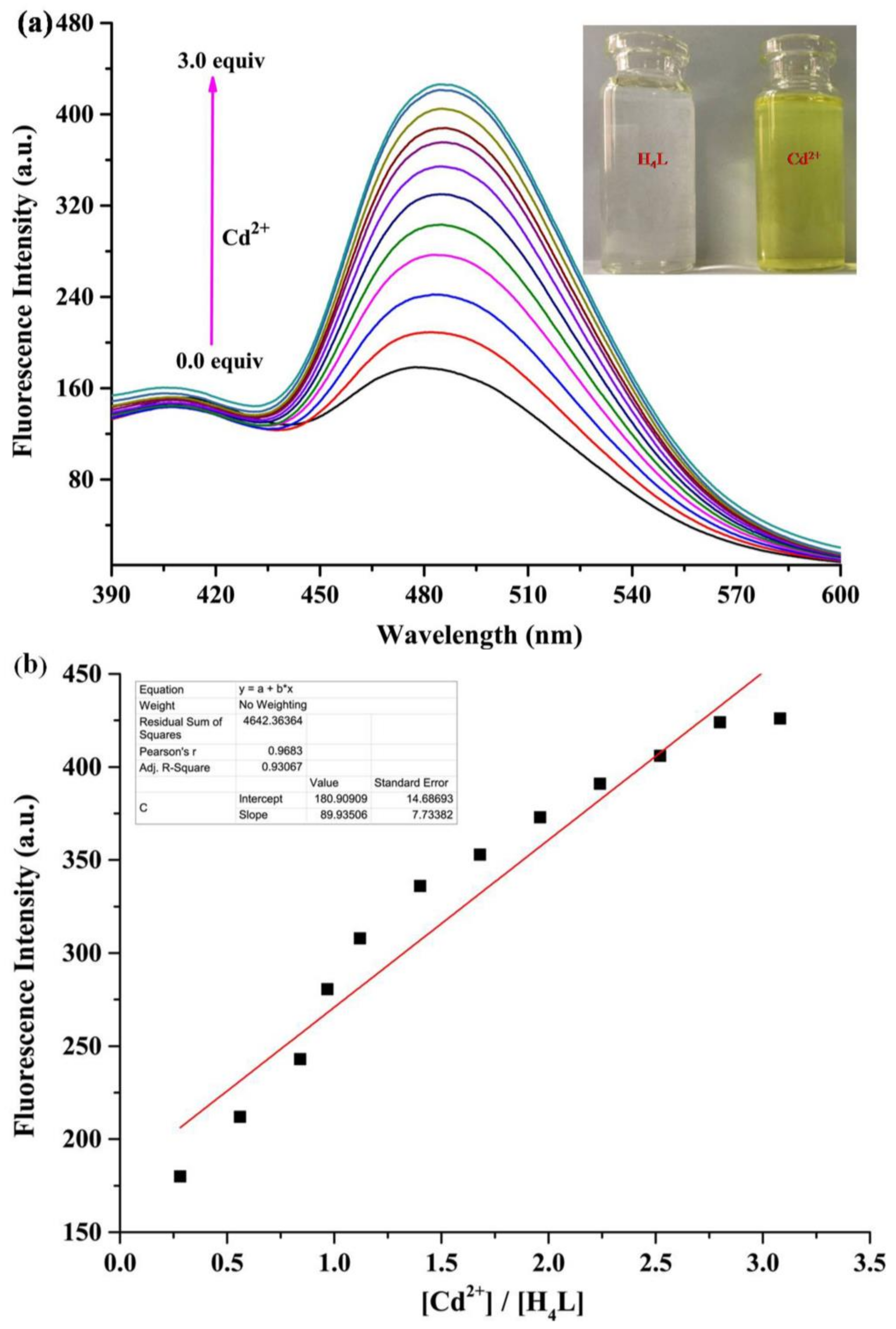 Materials 11 00523 g005