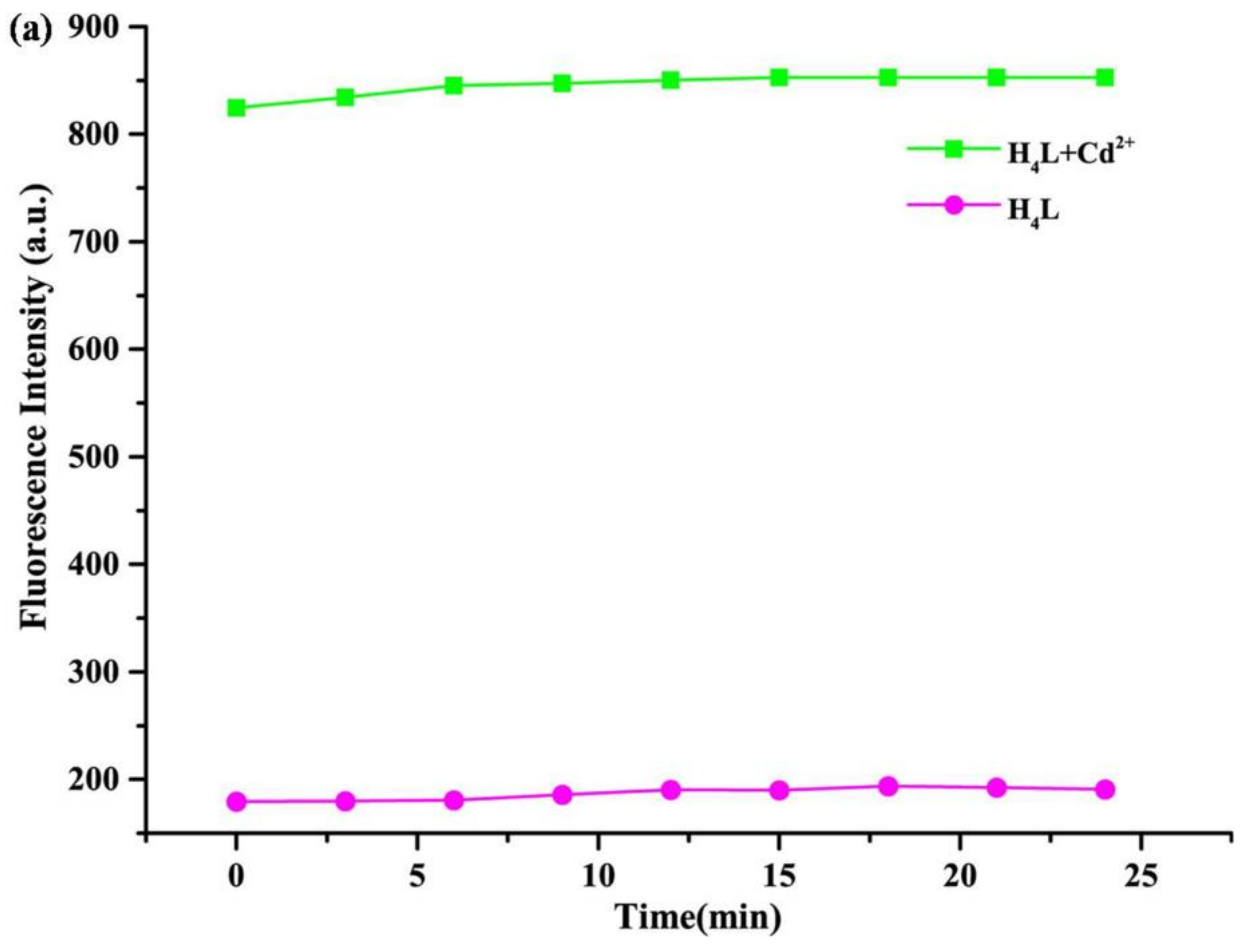 Materials 11 00523 g009a