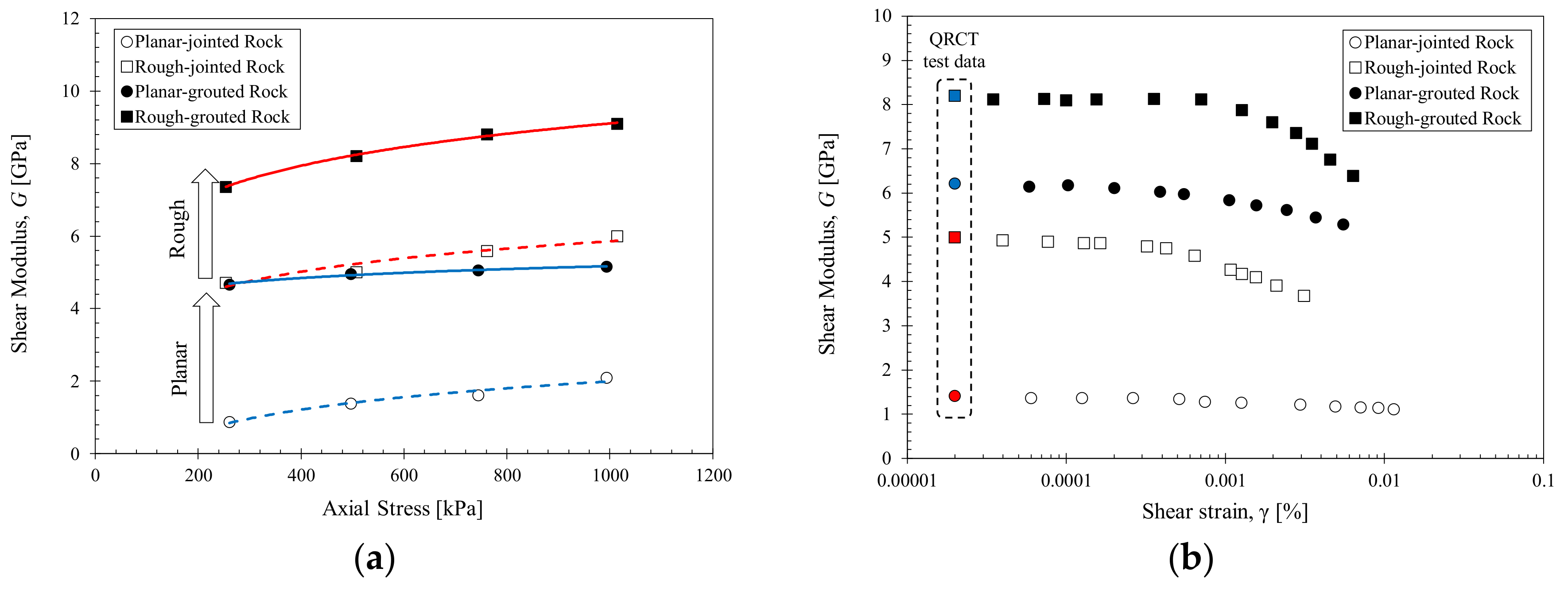 Materials 11 00524 g004a Materials 11 00524 g004a