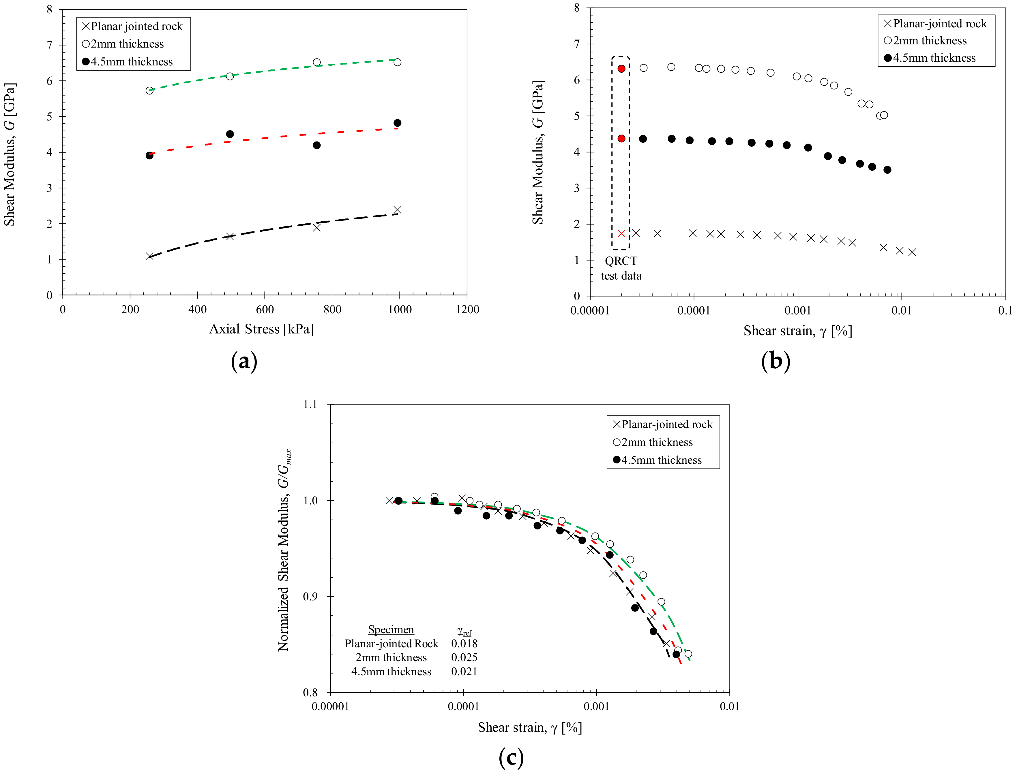 Materials 11 00524 g005 Materials 11 00524 g005