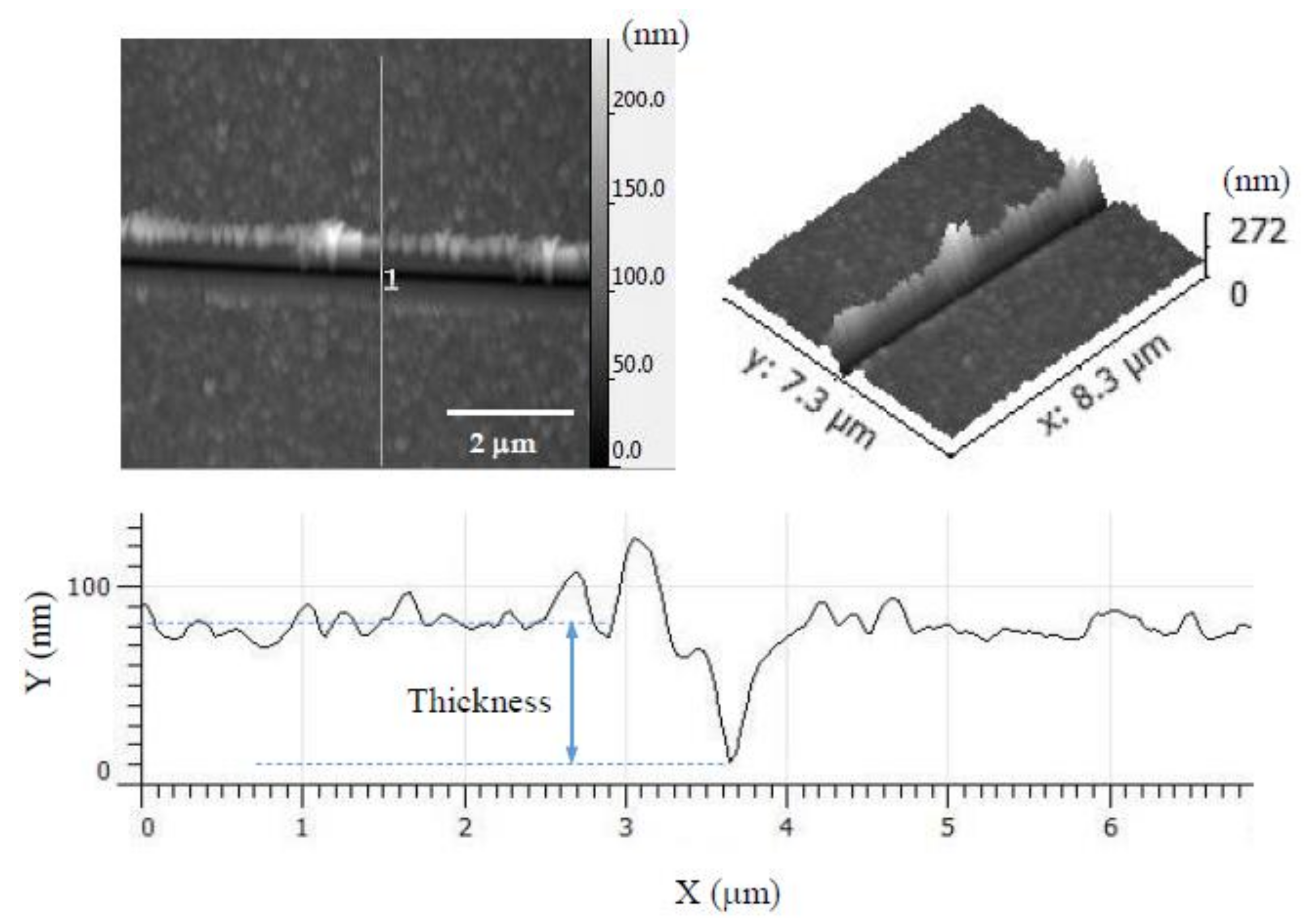 Materials 11 00527 g011