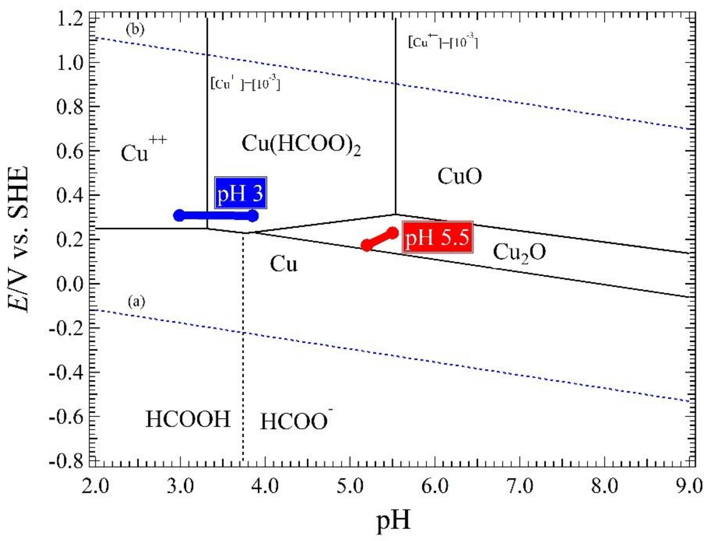 Materials 11 00533 g012