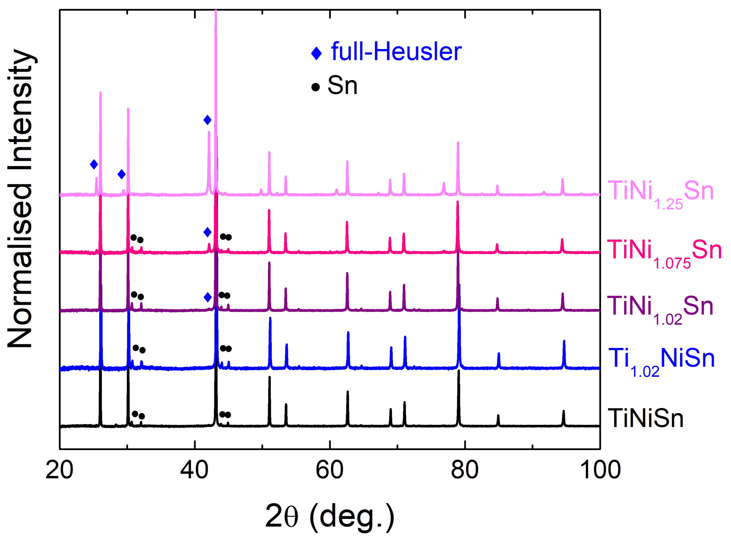 Materials 11 00536 g001
