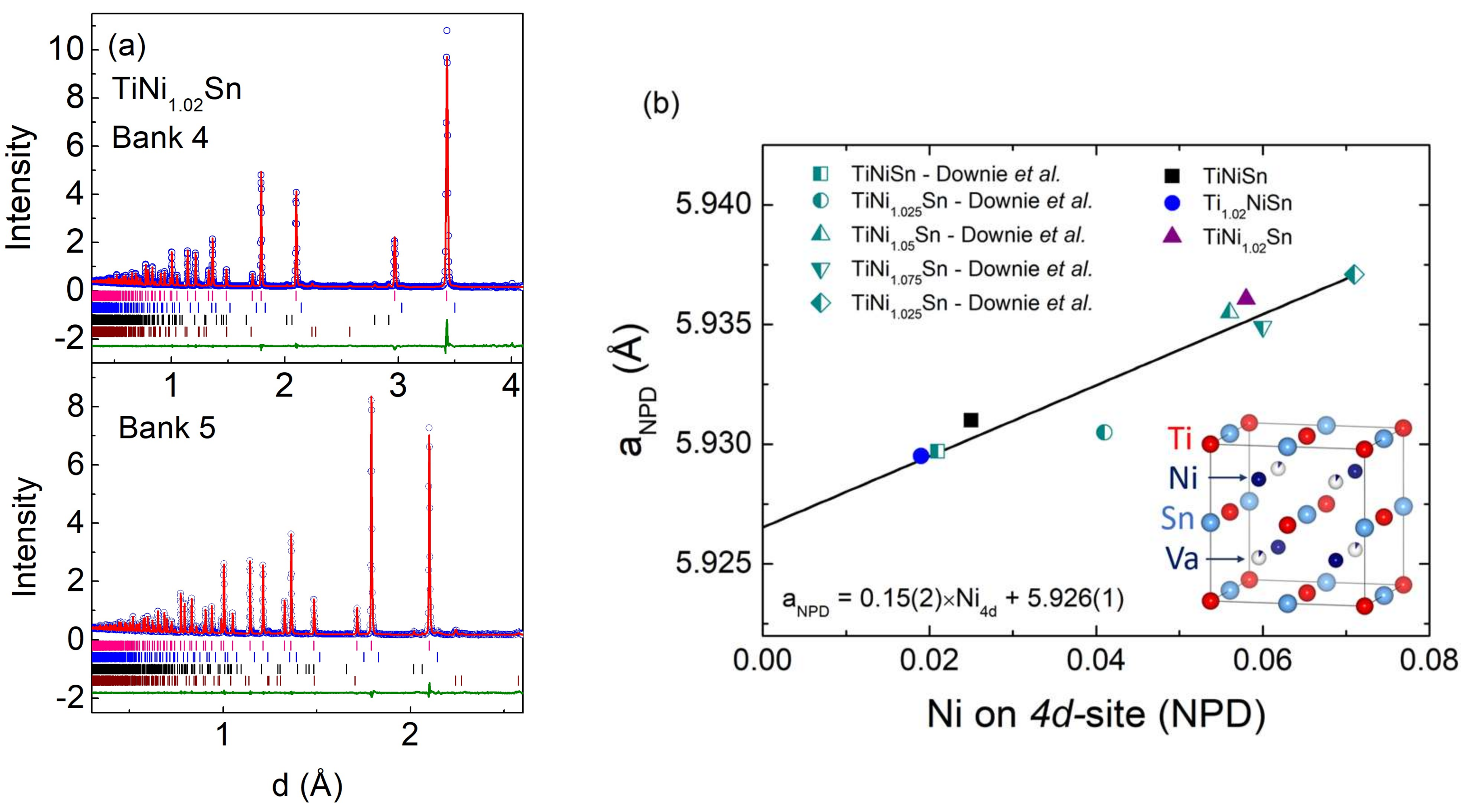 Materials 11 00536 g002