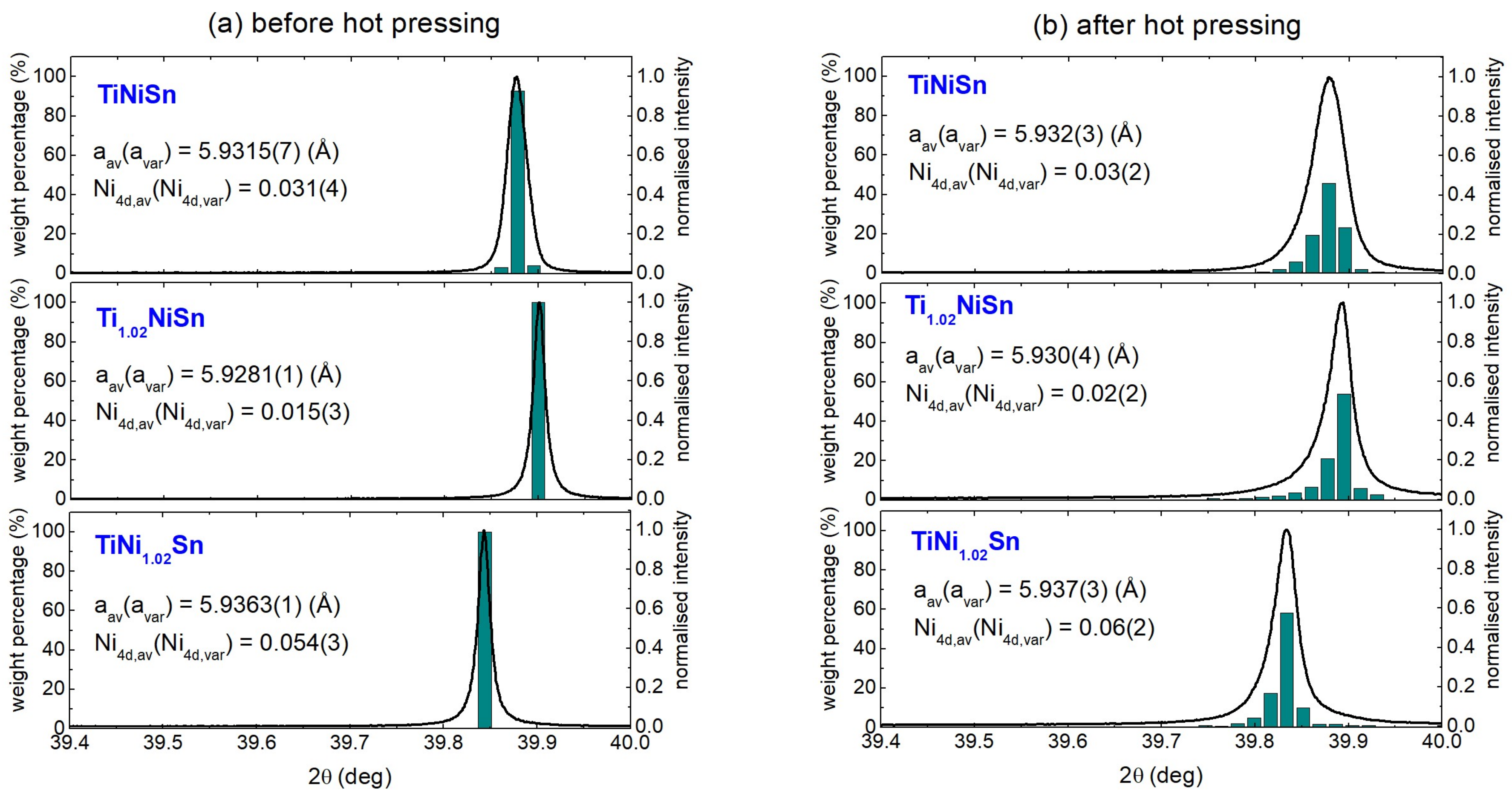 Materials 11 00536 g003