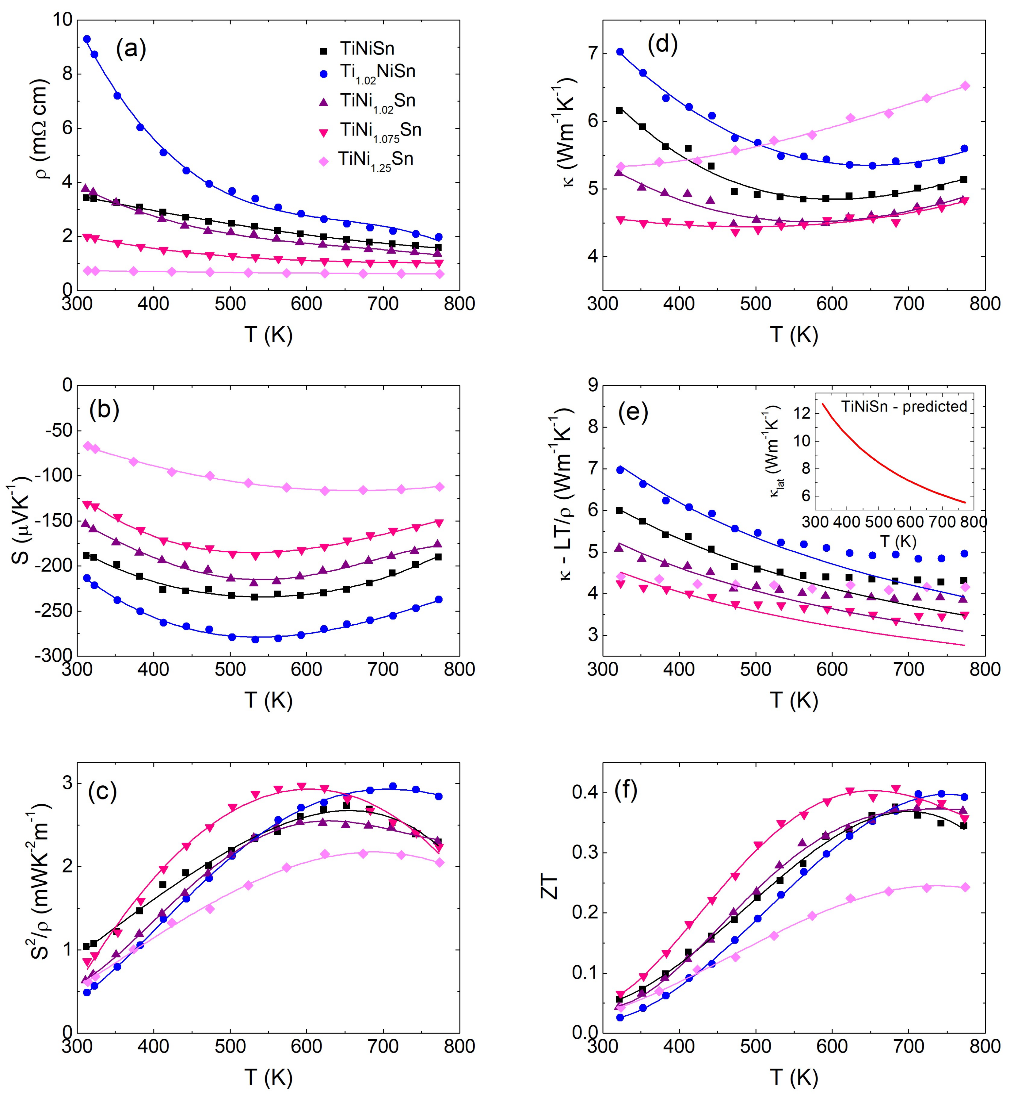 Materials 11 00536 g005