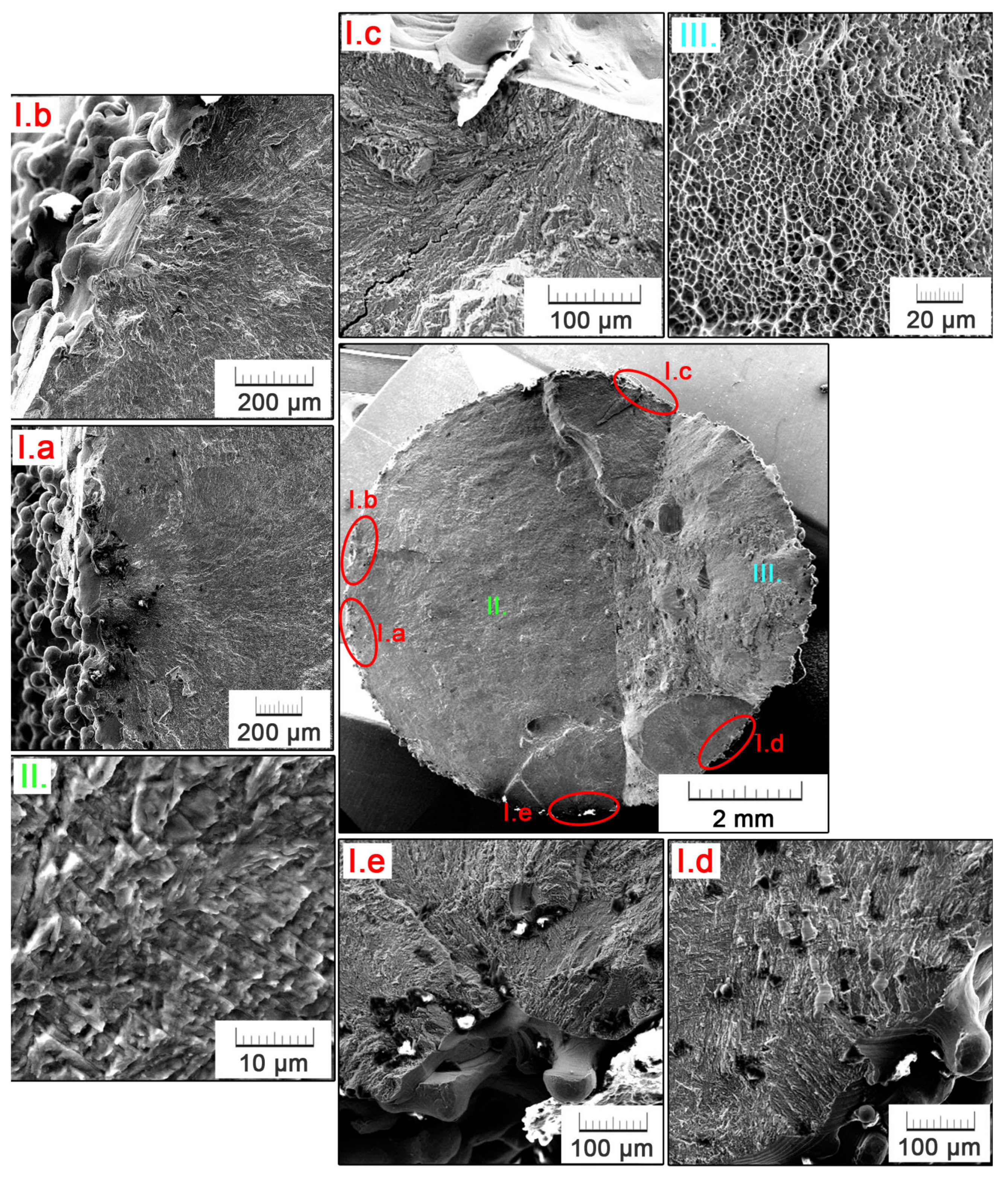 Materials 11 00537 g008