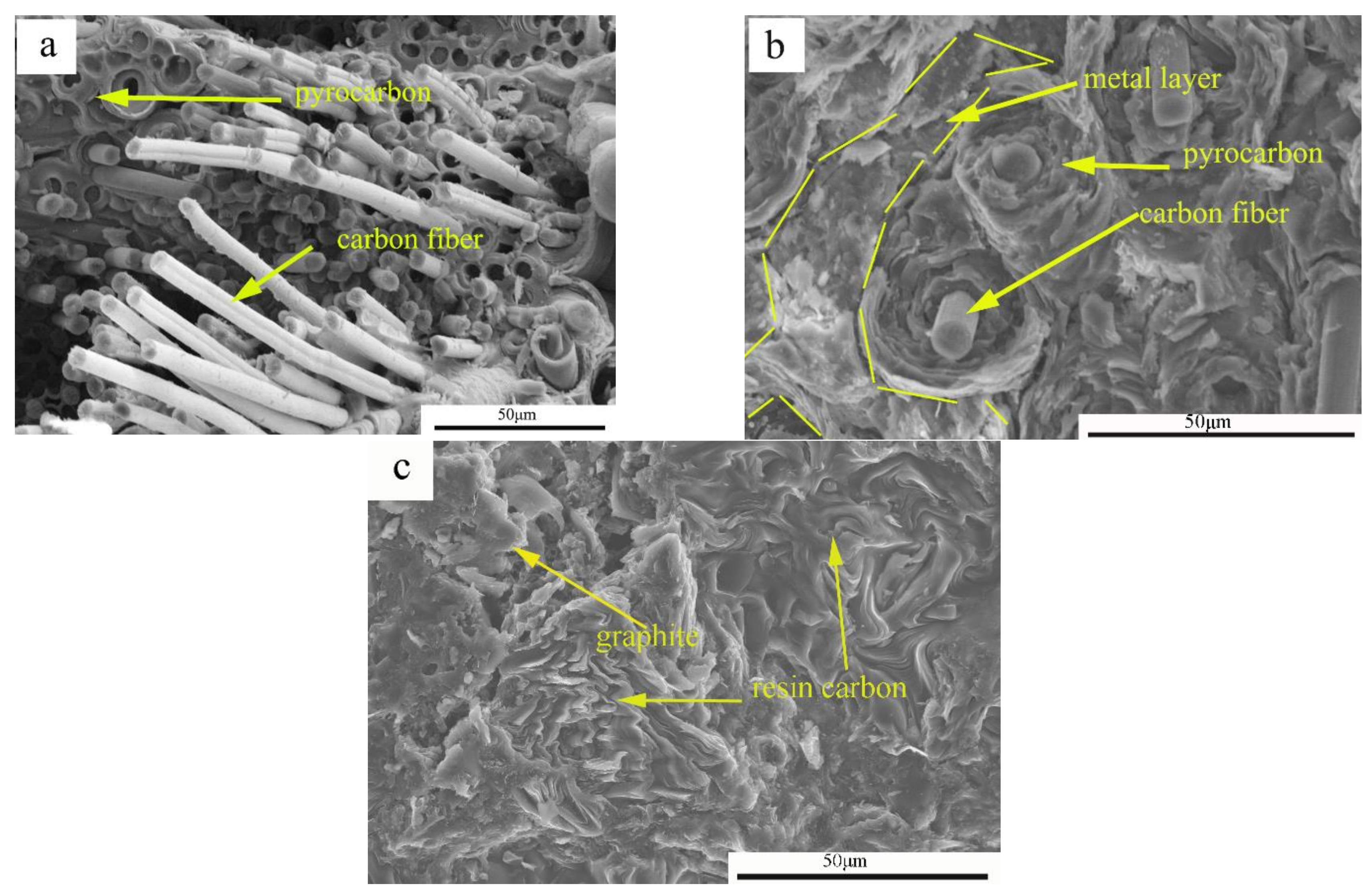 Materials 11 00538 g003