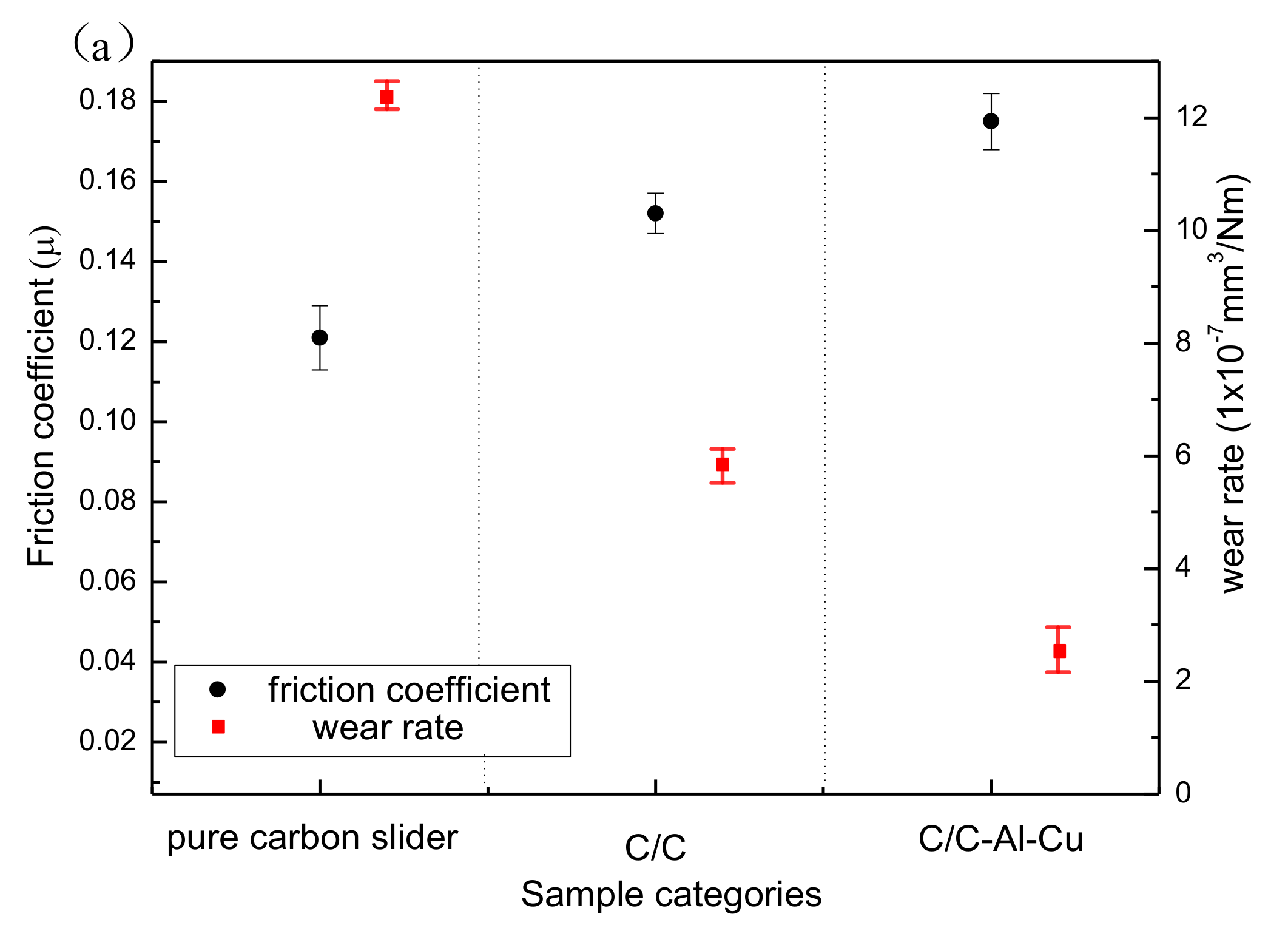 Materials 11 00538 g006a