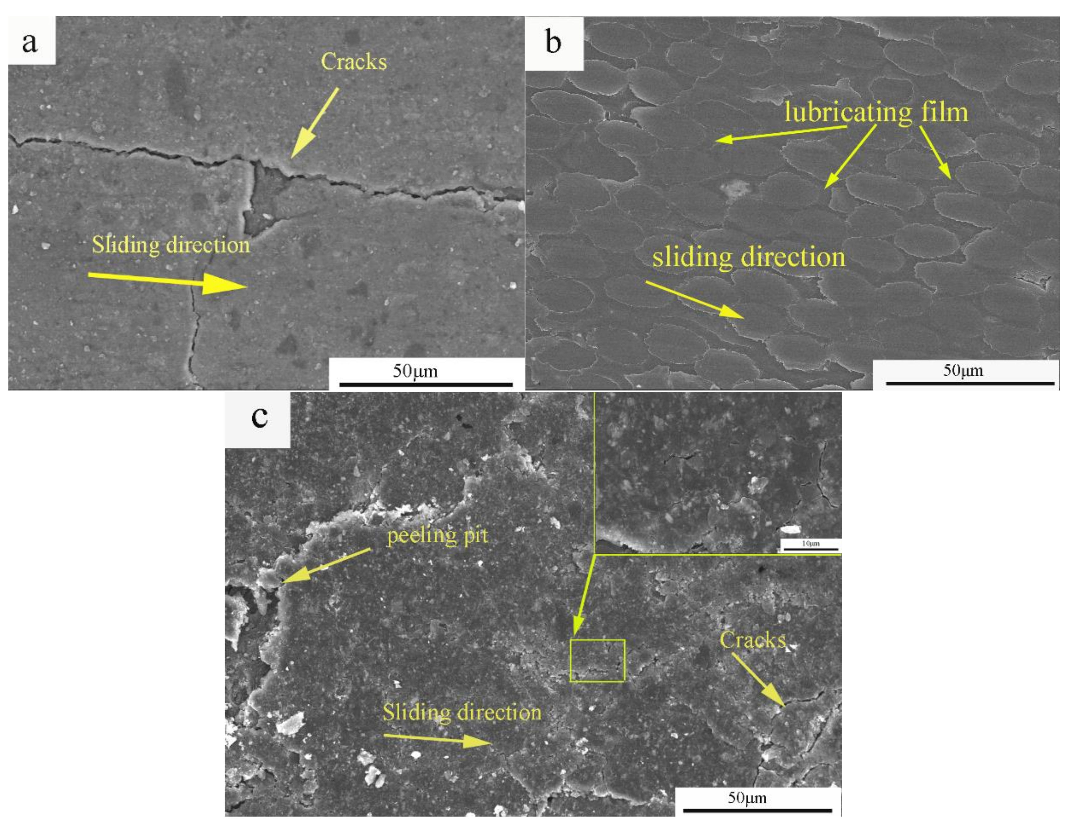 Materials 11 00538 g007