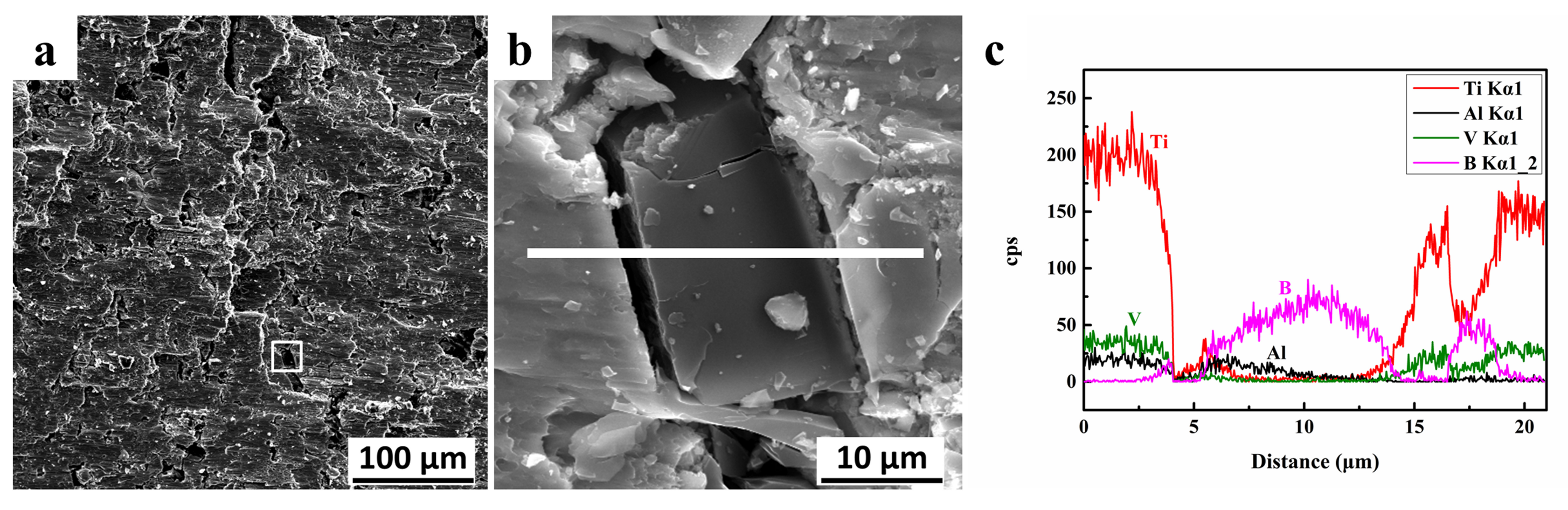 Materials 11 00544 g011