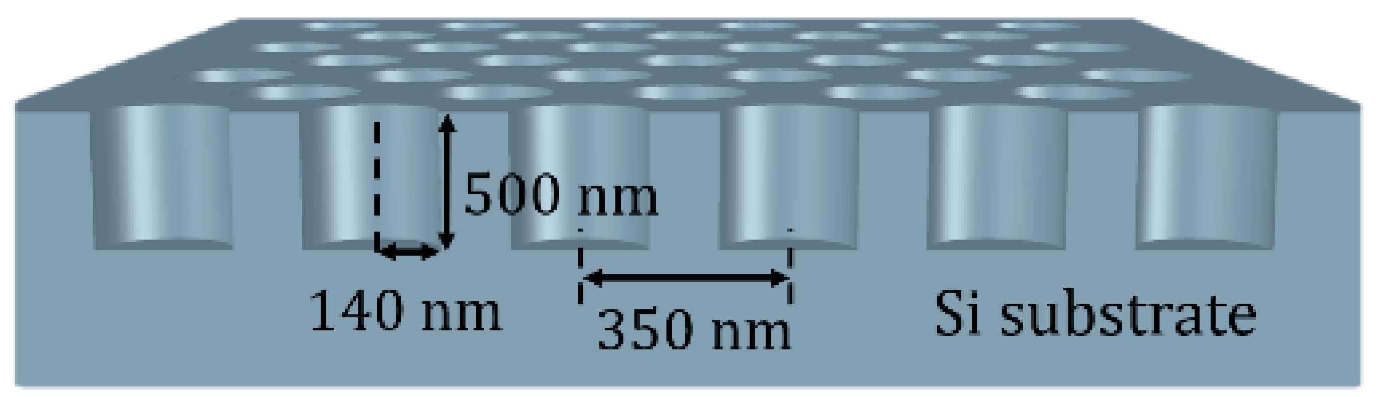 Materials 11 00549 g001