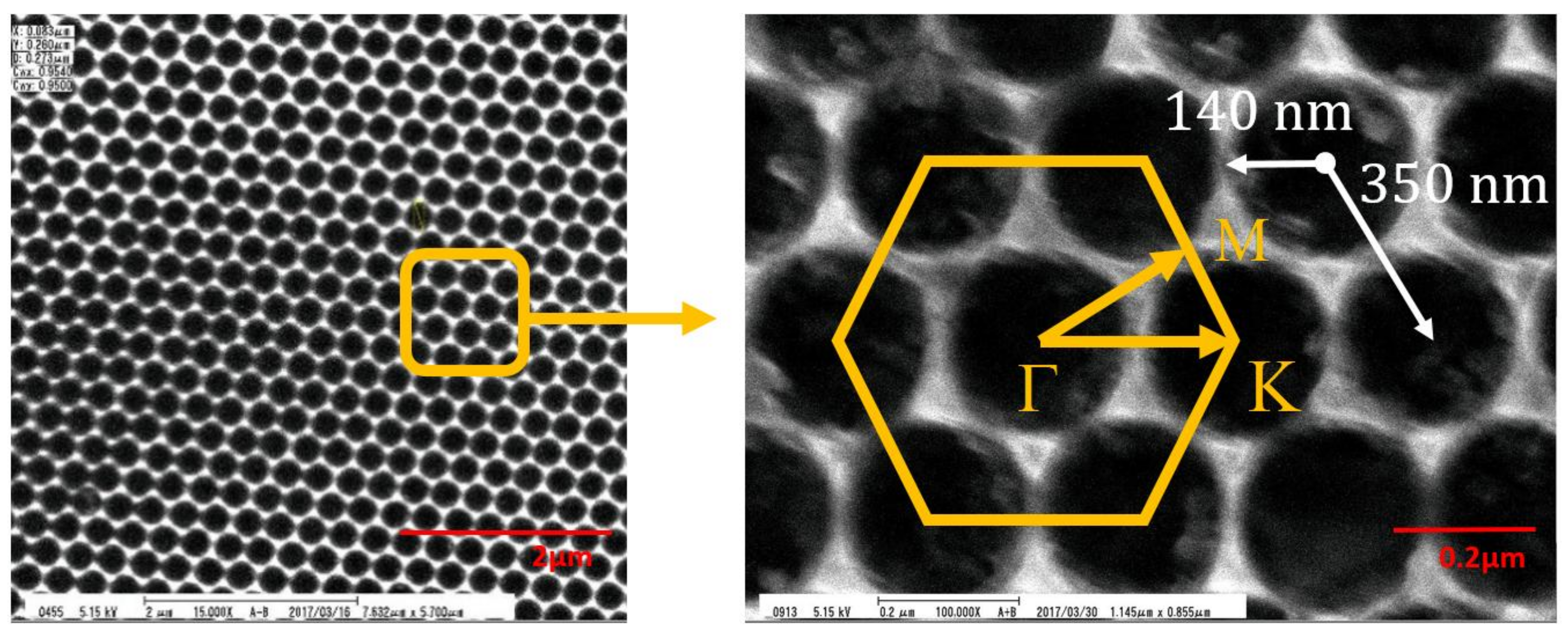 Materials 11 00549 g002