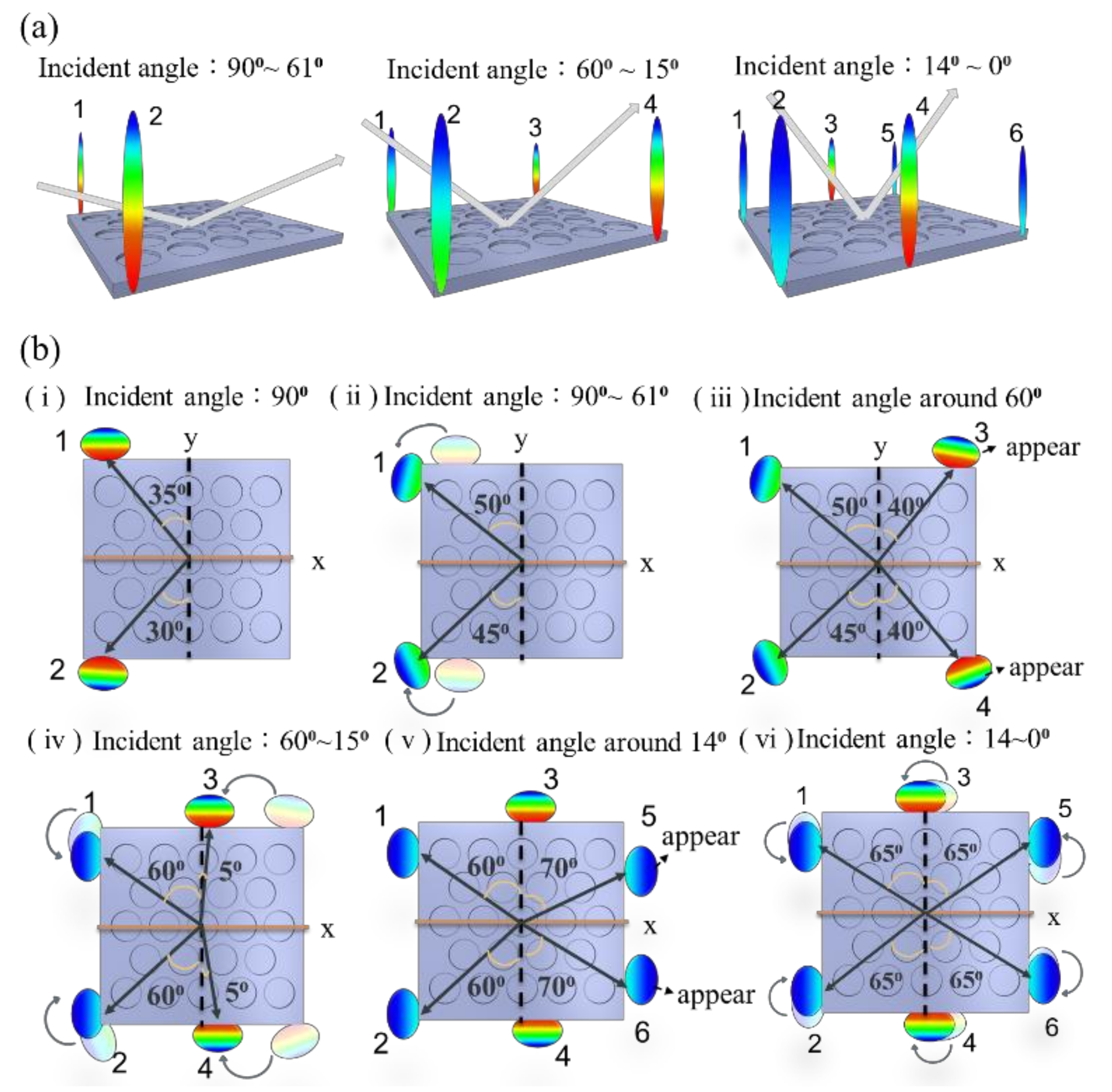 Materials 11 00549 g005