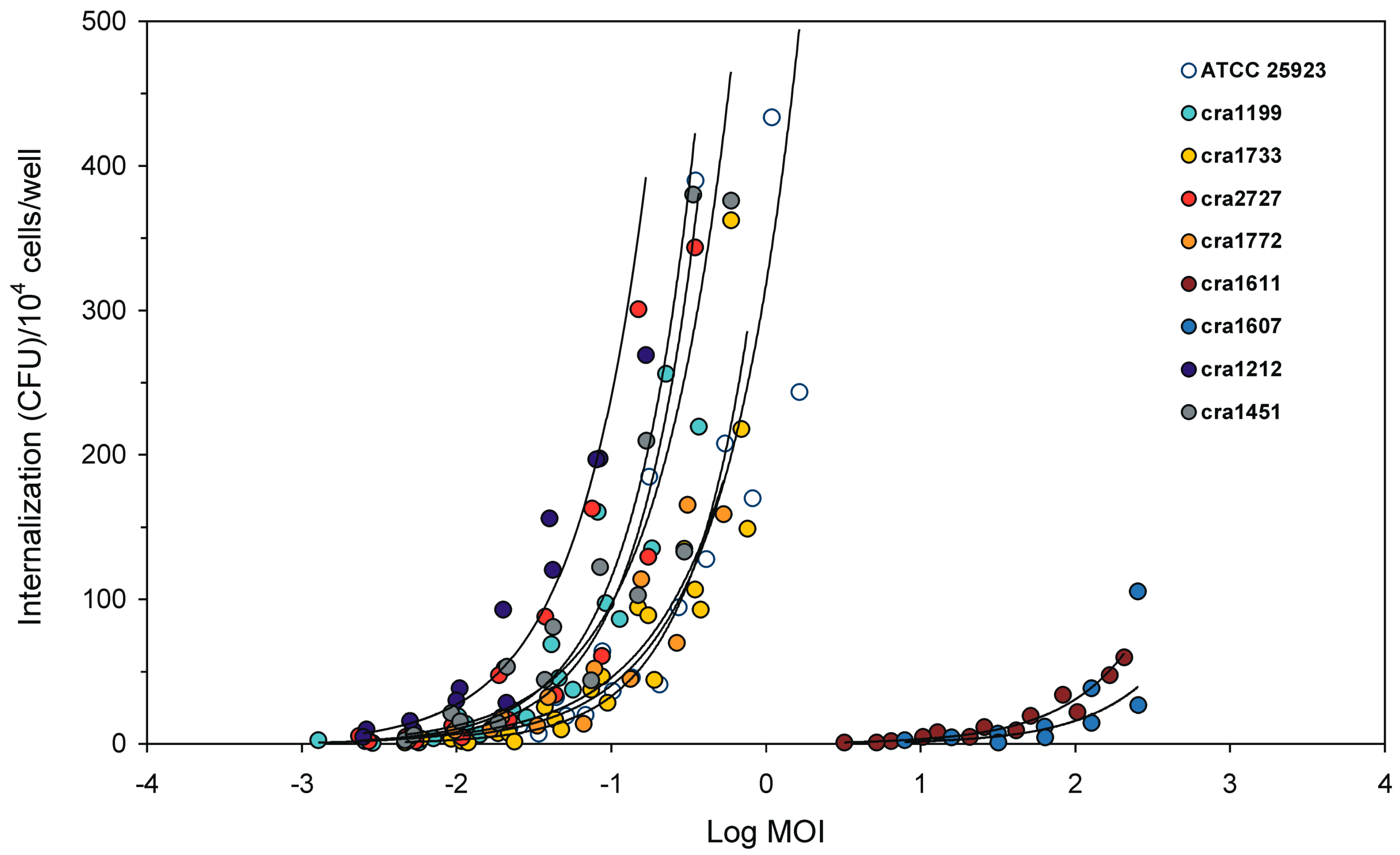 Materials 11 00550 g004