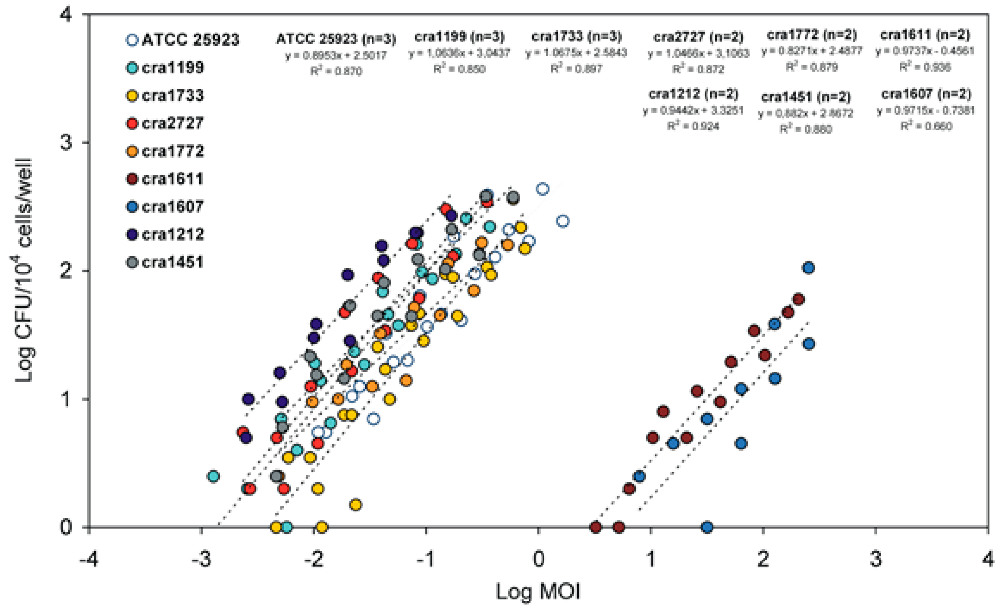 Materials 11 00550 g005