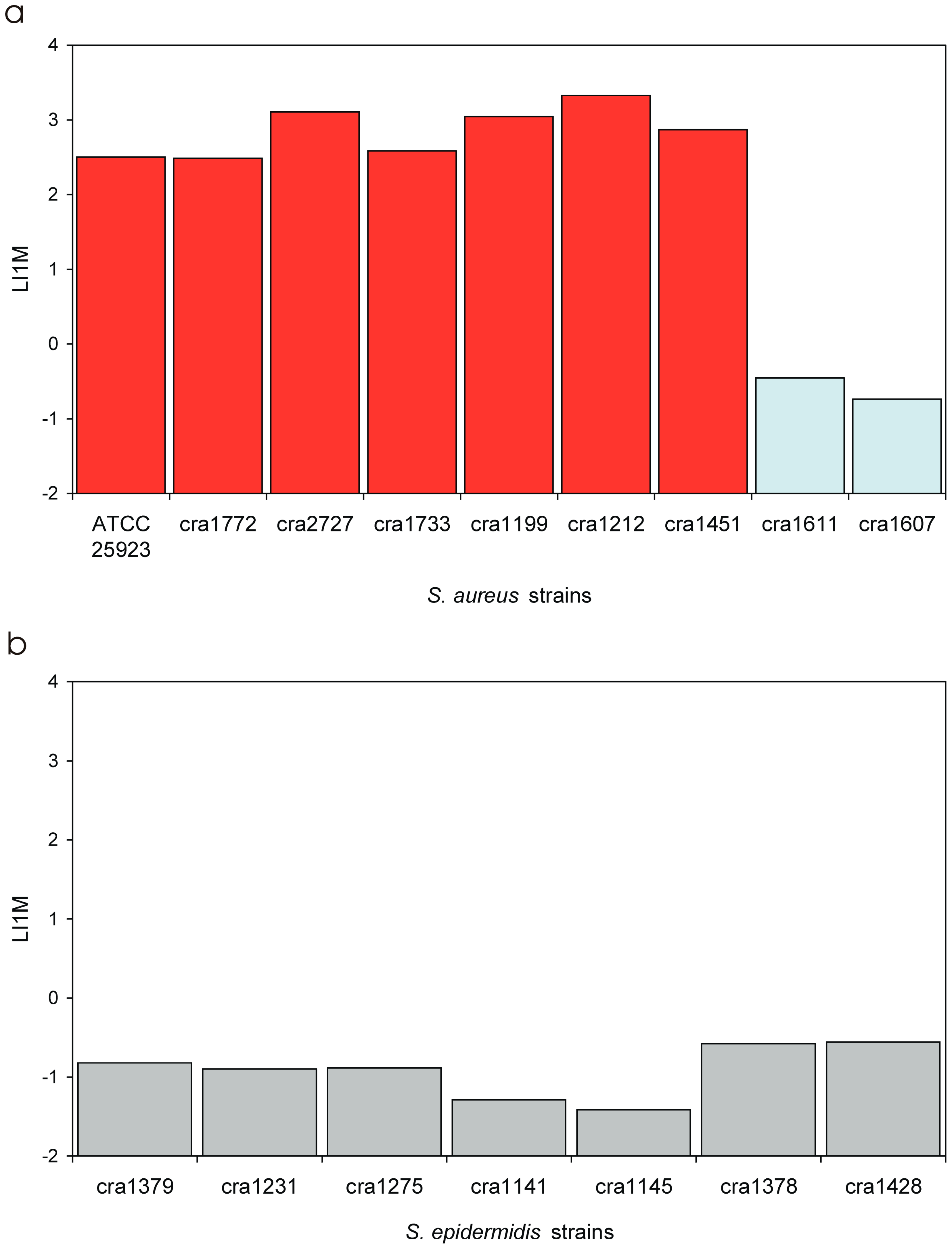 Materials 11 00550 g006
