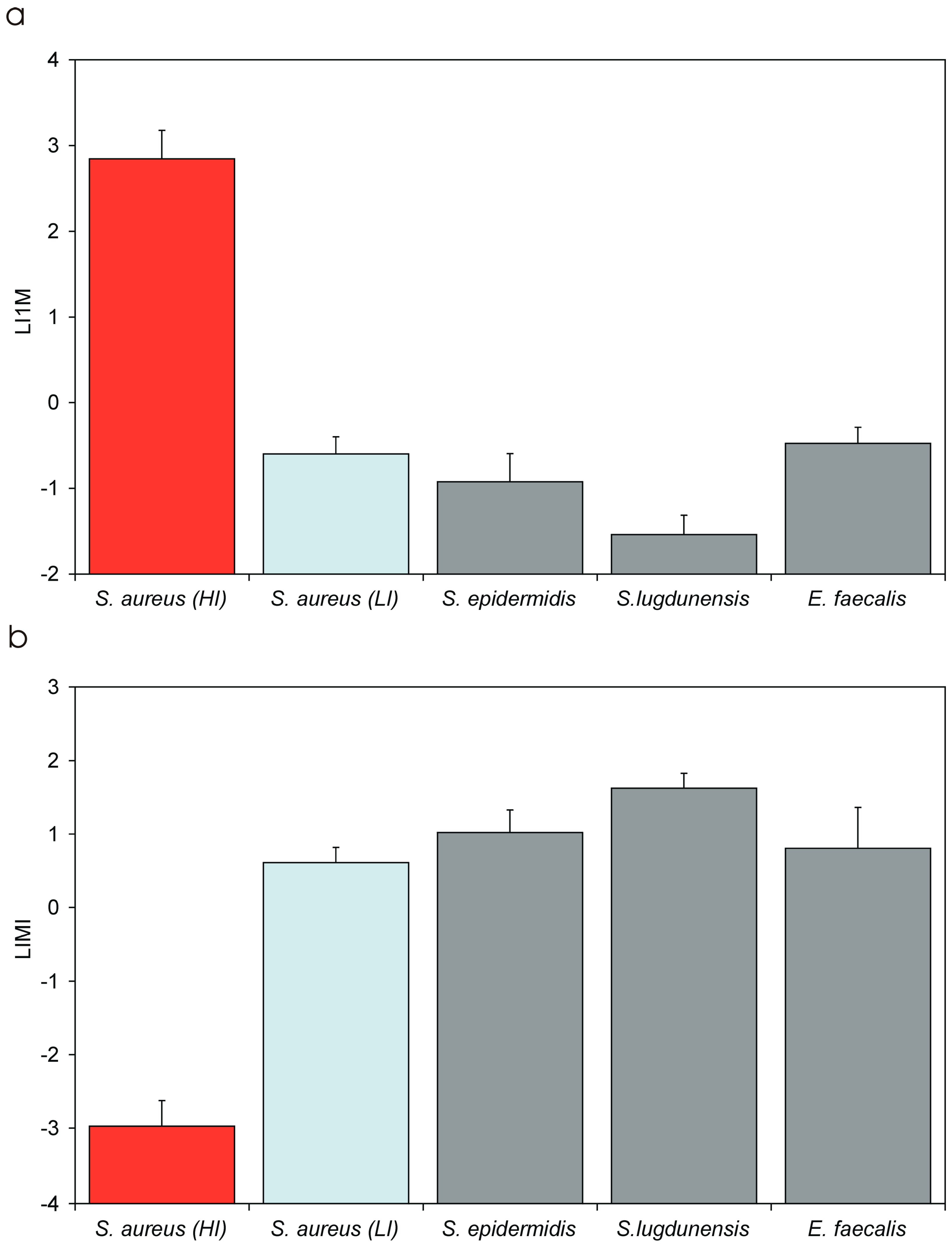 Materials 11 00550 g008