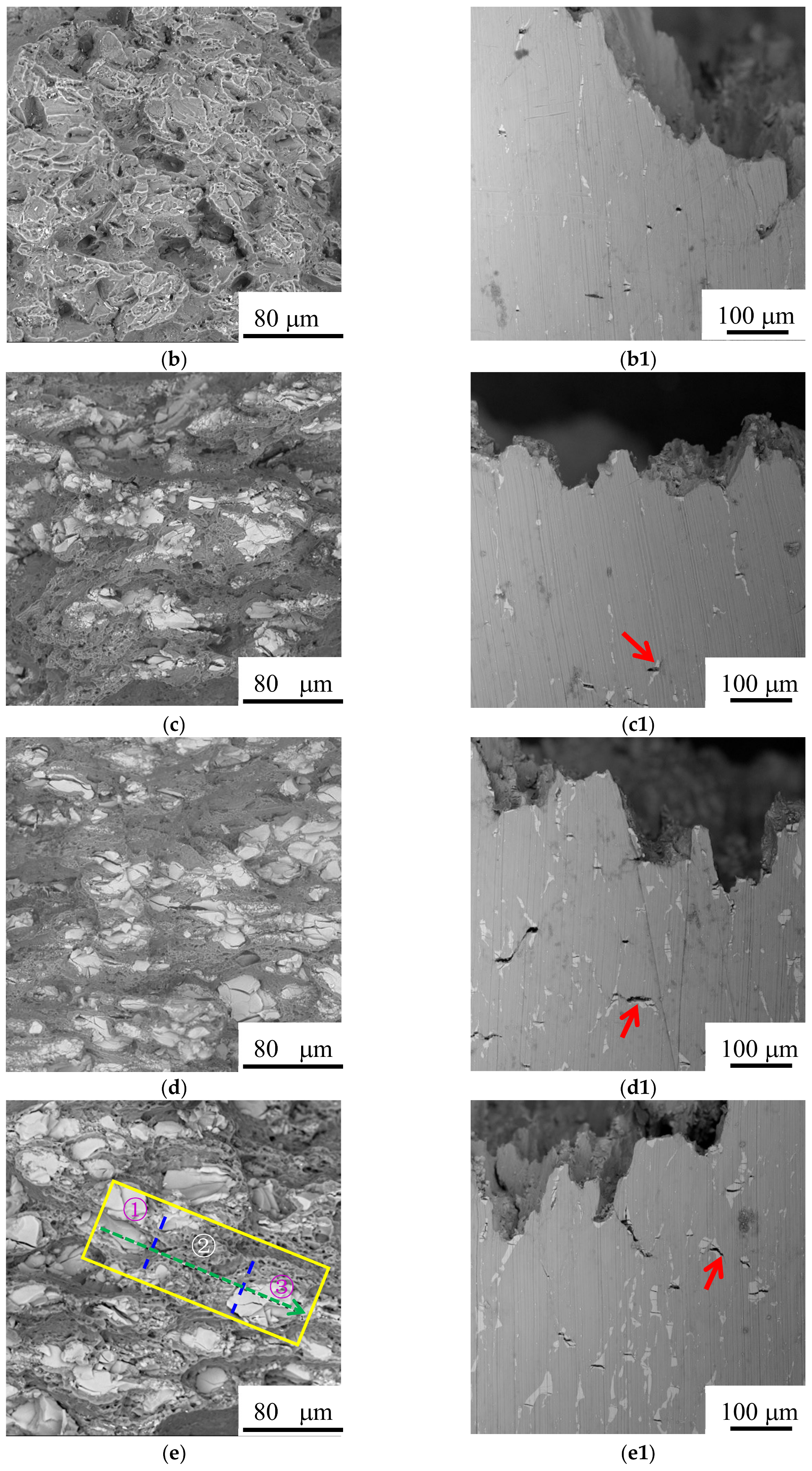 Materials 11 00551 g008b