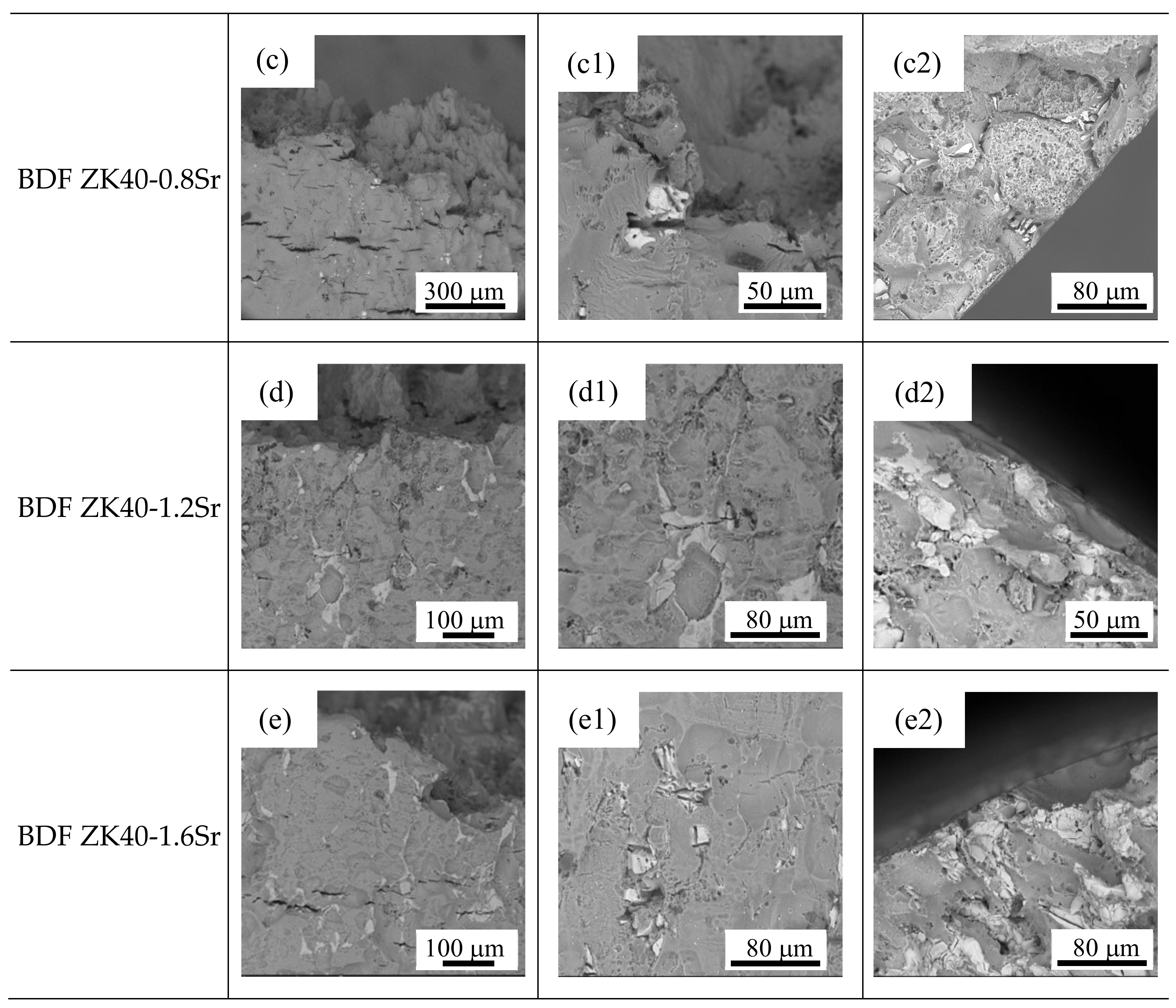 Materials 11 00551 g009b