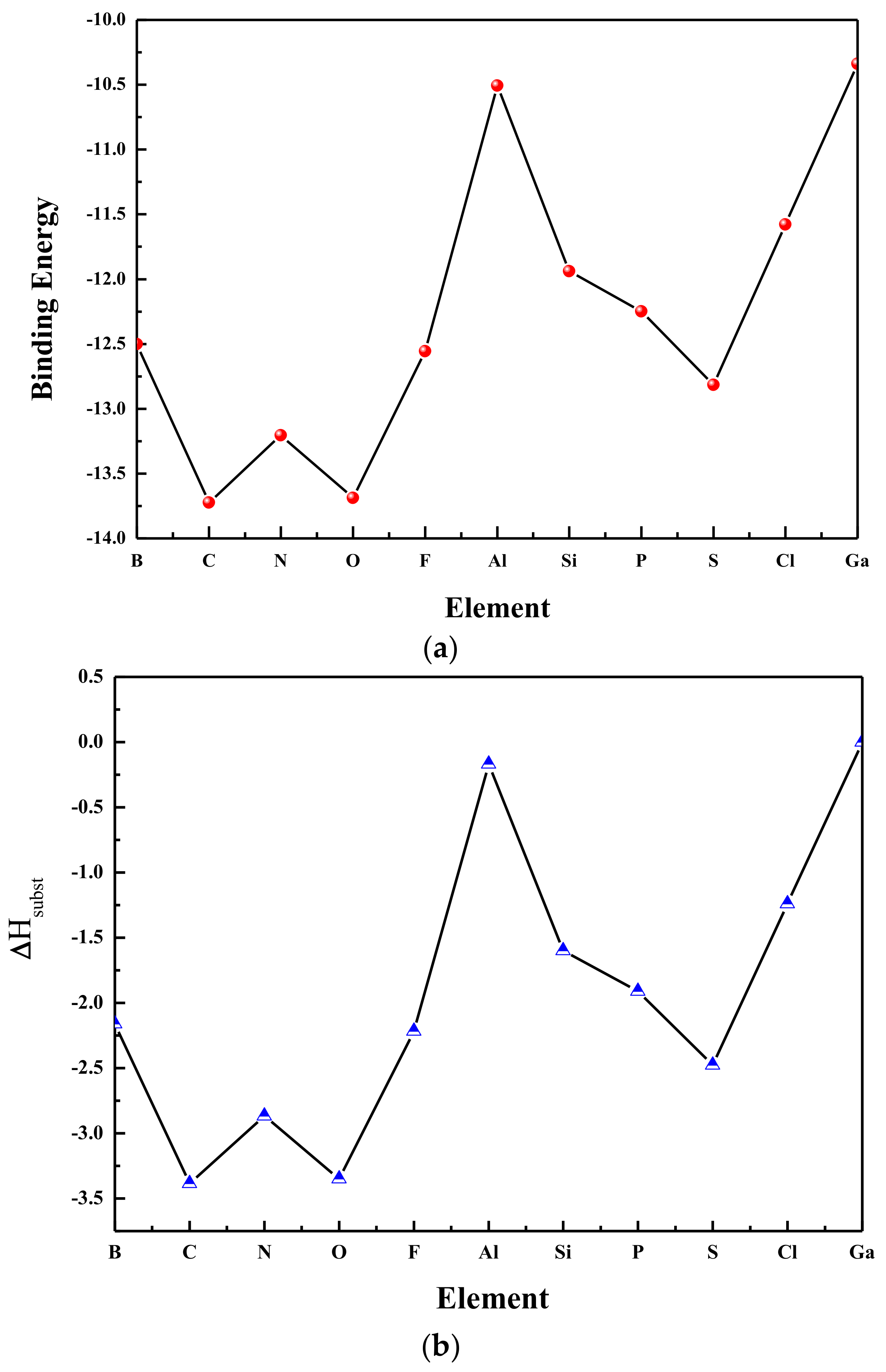 Materials 11 00552 g002