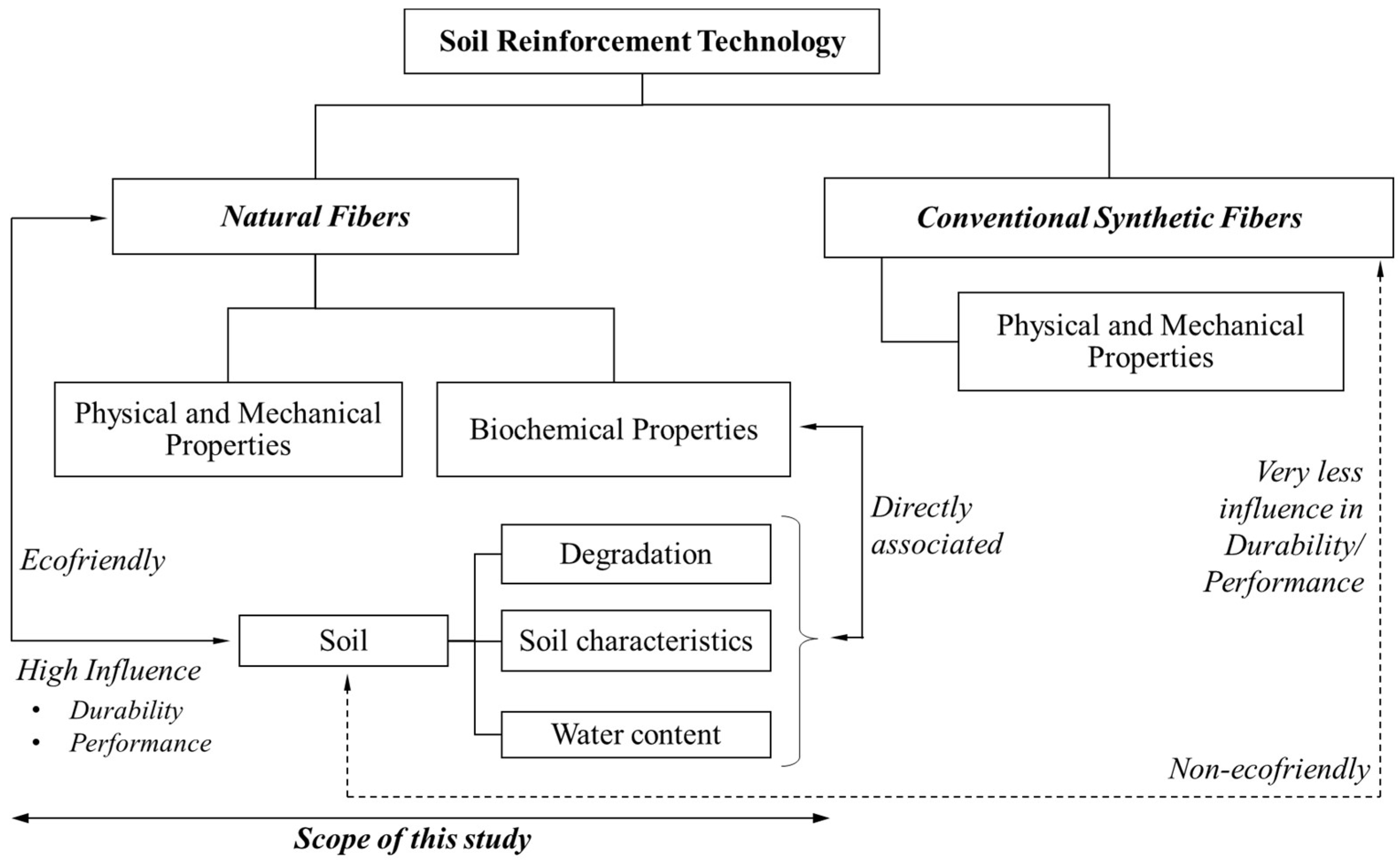 Materials 11 00553 g001 Materials 11 00553 g001