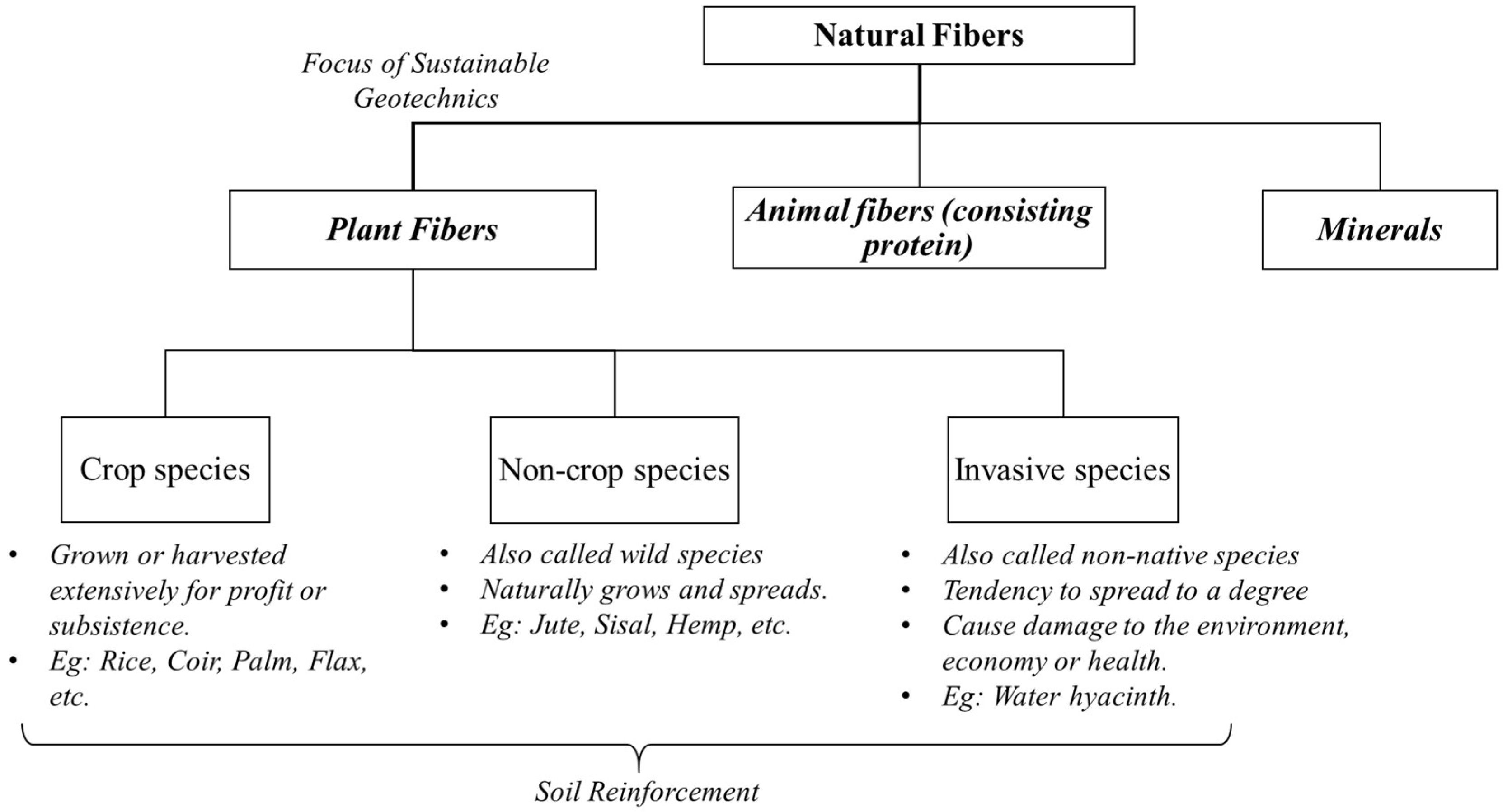 Materials 11 00553 g002 Materials 11 00553 g002